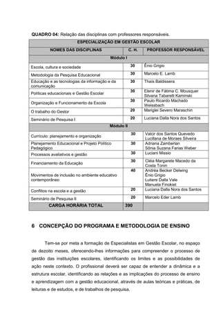 QUADRO 04: Relação das disciplinas com professores responsáveis.
ESPECIALIZAÇÃO EM GESTÃO ESCOLAR
NOMES DAS DISCIPLINAS C. H. PROFESSOR RESPONSÁVEL
Módulo I
Escola, cultura e sociedade 30 Ênio Grigio
Metodologia da Pesquisa Educacional 30 Marcelo E. Lamb
Educação e as tecnologias da informação e da
comunicação
30 Thaís Baldissera
Políticas educacionais e Gestão Escolar
30 Elenir de Fátima C. Mousquer
Silvana Tabarelli Kaminski
Organização e Funcionamento da Escola
30 Paulo Ricardo Machado
Weissbach
O trabalho do Gestor 20 Mariglei Severo Maraschin
Seminário de Pesquisa I 20 Luciana Dalla Nora dos Santos
Módulo II
Currículo: planejamento e organização
30 Valcir dos Santos Quevedo
Lucillana de Moraes Silveira
Planejamento Educacional e Projeto Político
Pedagógico
30 Adriana Zamberlan
Sônia Suzana Farias Weber
Processos avaliativos e gestão 30 Luciani Missio
Financiamento da Educação
30 Cléia Margarete Macedo da
Costa Tonin
Movimentos de inclusão no ambiente educativo
contemporâneo
40 Andréa Becker Delwing
Ênio Grigio
Lutiere Dalla Vale
Manuela Finokiet
Conflitos na escola e a gestão 20 Luciana Dalla Nora dos Santos
Seminário de Pesquisa II 20 Marcelo Eder Lamb
CARGA HORÁRIA TOTAL 390
6 CONCEPÇÃO DO PROGRAMA E METODOLOGIA DE ENSINO
Tem-se por meta a formação de Especialistas em Gestão Escolar, no espaço
de dezoito meses, oferecendo-lhes informações para compreender o processo de
gestão das instituições escolares, identificando os limites e as possibilidades de
ação neste contexto. O profissional deverá ser capaz de entender a dinâmica e a
estrutura escolar, identificando as relações e as implicações do processo de ensino
e aprendizagem com a gestão educacional, através de aulas teóricas e práticas, de
leituras e de estudos, e de trabalhos de pesquisa.
 