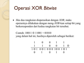 Operasi XOR Bitwise
 Jika dua rangkaian dioperasikan dengan XOR, maka
operasinya dilakukan dengan meng-XOR-kan setiap bit yang
berkoresponden dari kedua rangkaian bit tersebut.
Contoh: 10011  11001 = 01010
yang dalam hal ini, hasilnya diperoleh sebagai berikut:
1 0 0 1 1
1 1 0 0 1 
1  1 0  1 0  0 1 0 1  1
0 1 0 1 0
 