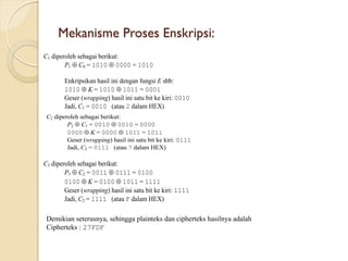 Mekanisme Proses Enskripsi:
C1 diperoleh sebagai berikut:
P1  C0 = 1010  0000 = 1010
Enkripsikan hasil ini dengan fungsi E sbb:
1010  K = 1010  1011 = 0001
Geser (wrapping) hasil ini satu bit ke kiri: 0010
Jadi, C1 = 0010 (atau 2 dalam HEX)
C2 diperoleh sebagai berikut:
P2  C1 = 0010  0010 = 0000
0000  K = 0000  1011 = 1011
Geser (wrapping) hasil ini satu bit ke kiri: 0111
Jadi, C2 = 0111 (atau 7 dalam HEX)
C3 diperoleh sebagai berikut:
P3  C2 = 0011  0111 = 0100
0100  K = 0100  1011 = 1111
Geser (wrapping) hasil ini satu bit ke kiri: 1111
Jadi, C2 = 1111 (atau F dalam HEX)
Demikian seterusnya, sehingga plainteks dan cipherteks hasilnya adalah
Cipherteks : 27FDF
 