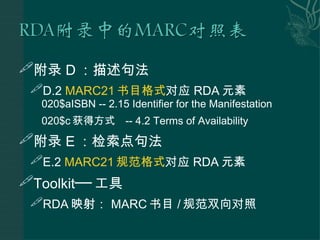 附录 D ：描述句法 D.2  MARC21 书目格式 对应 RDA 元素 020$aISBN -- 2.15 Identifier for the Manifestation 020$c 获得方式  -- 4.2 Terms of Availability 附录 E ：检索点句法 E.2  MARC21 规范格式 对应 RDA 元素 Toolkit── 工具 RDA 映射： MARC 书目 / 规范双向对照 