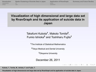 Introduction       Spatio Clustering of Suicide Data in Japan         Application of RnavGraph    Summary and Future Studies
 . . . . . .       .                                                  . . .
 . . .             . .                                                . . . . .




               Visualization of high dimensional and large data set
               by RnavGraph and its application of suicide data in
                                       Japan


                                    Takafumi Kubota1 , Makoto Tomita2 ,
                                    Fumio Ishioka3 and Toshiharu Fujita1

                                          1
                                              The Institute of Statistical Mathematics
                                              2
                                                  Tokyo Medical and Dental University
                                                        3
                                                            Okayama University


                                                     December 26, 2011
                                                                                     .       .     .       .     .     .

Kubota, T., Tomita, M., Ishioka, F. and Fujita, T.
Visualization of high dimensional and large data set by RnavGraph and its application of suicide data in Japan
 