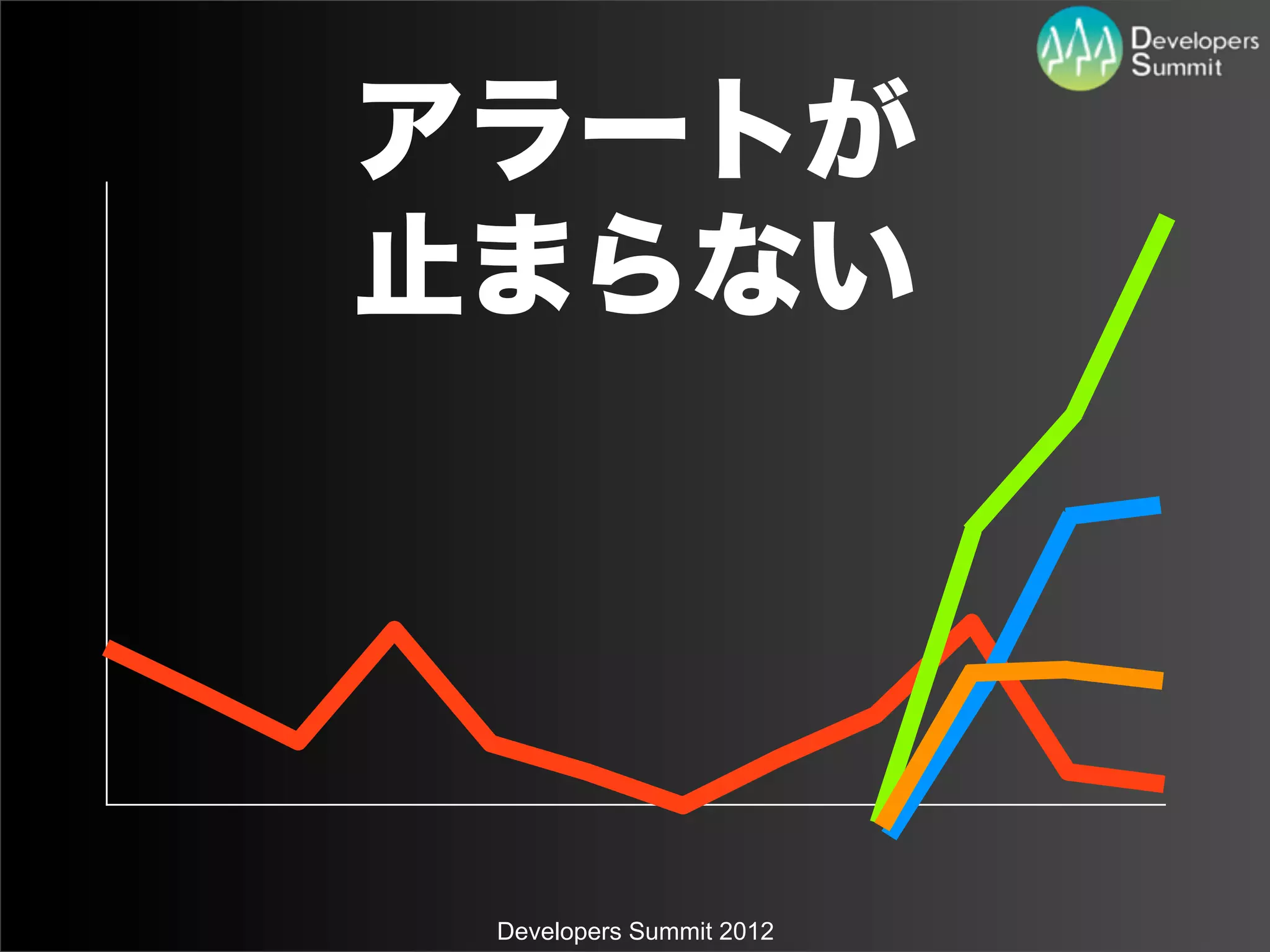 アラートが
止まらない




 Developers Summit 2012
 