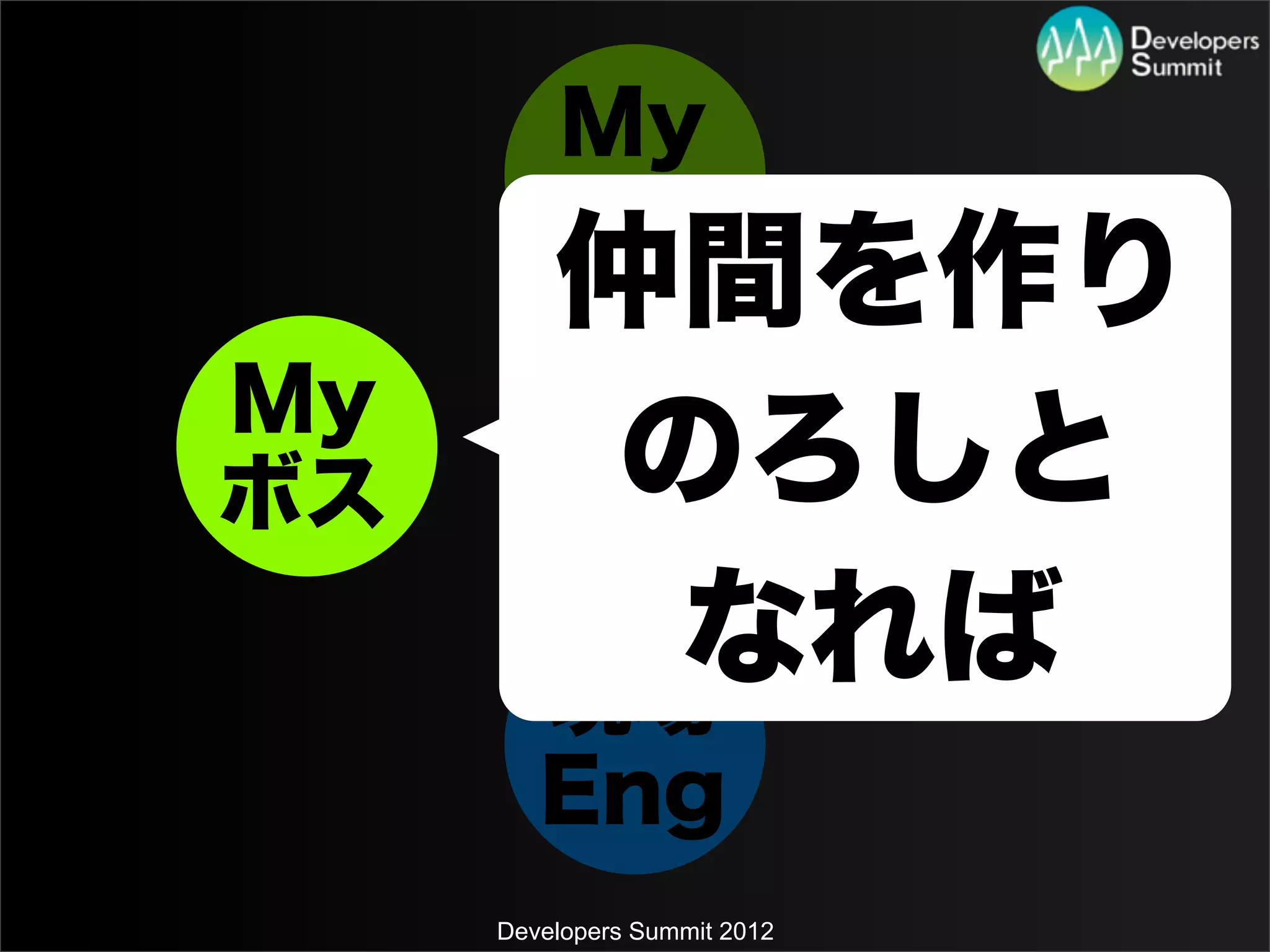 My
       Mgr
        仲間を作り
My          現場
ボス      私 Mgr
         のろしと
        現場
          なれば
        Eng
     Developers Summit 2012
 