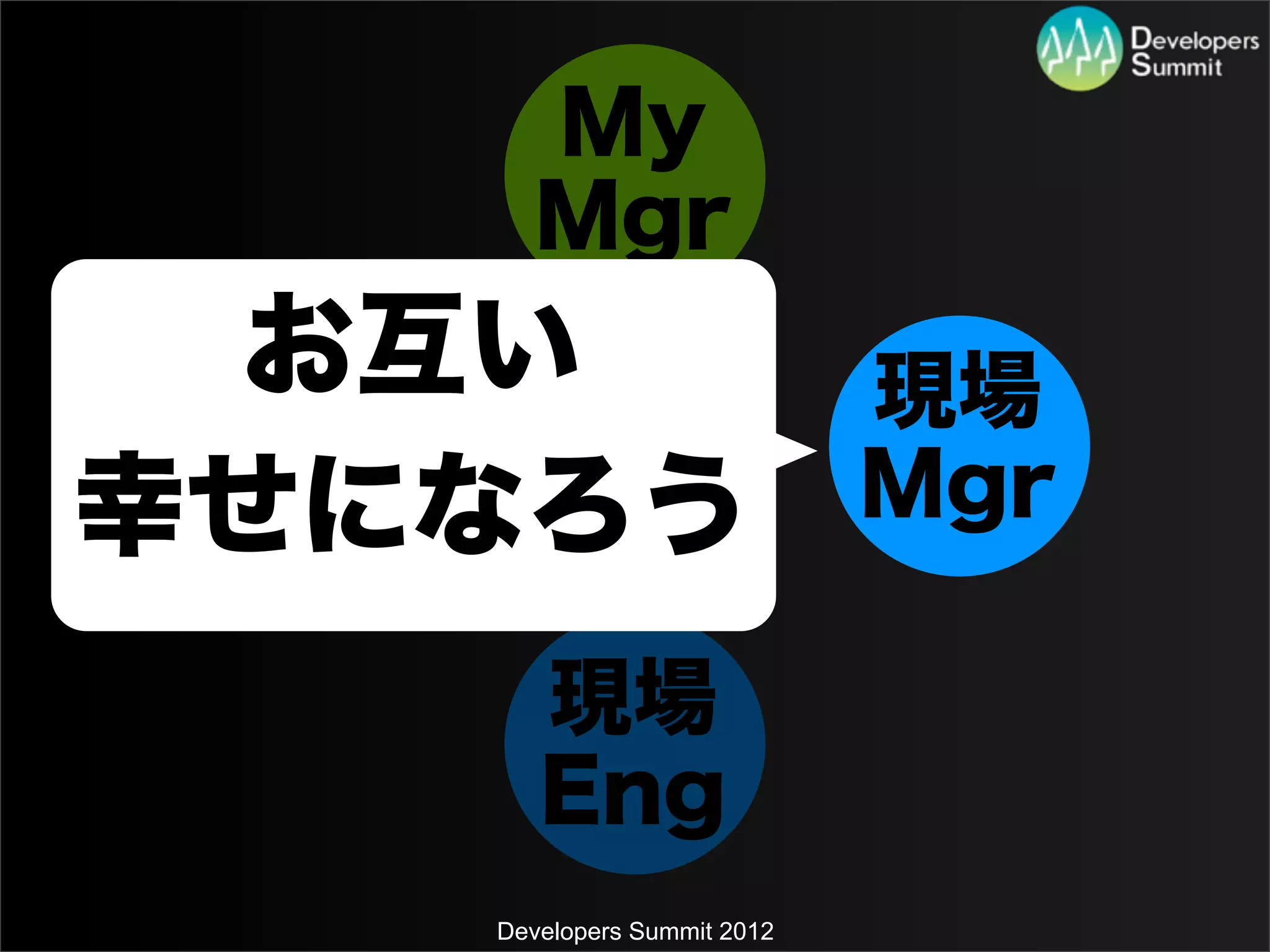 My
     Mgr
  お互い
 My                         現場
     私
幸せになろう
 ボス                         Mgr

      現場
      Eng
   Developers Summit 2012
 