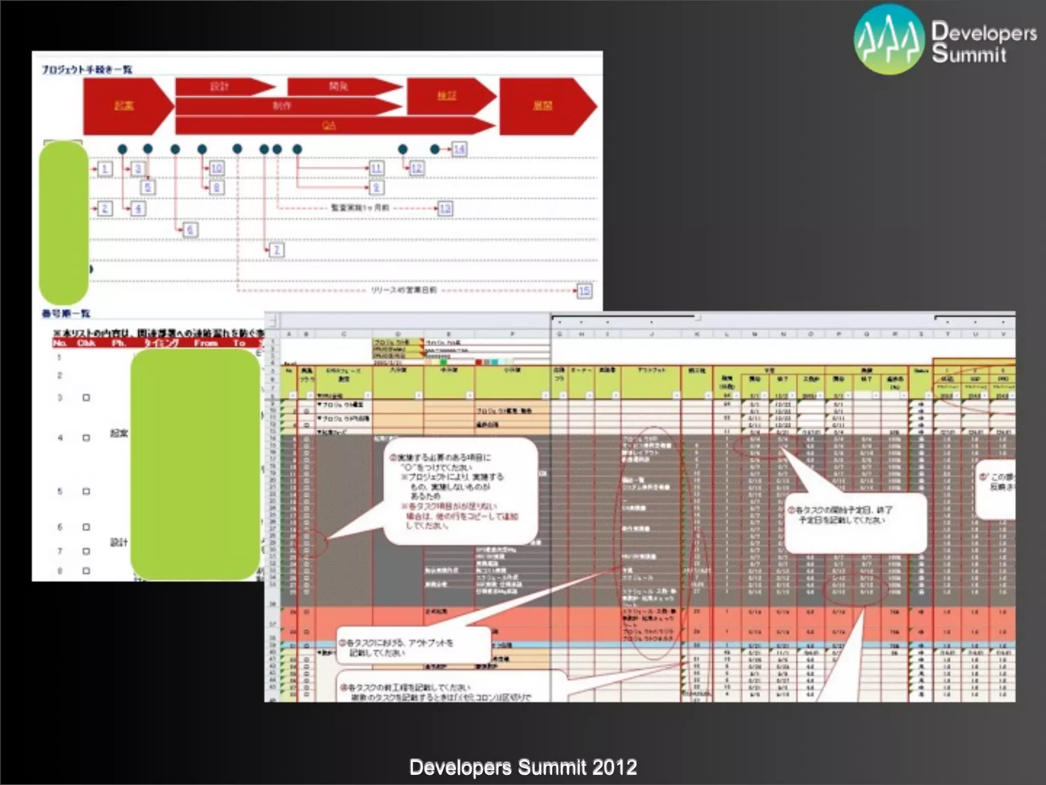 Developers Summit 2012
 