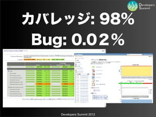 カバレッジ: 98%
 Bug: 0.0２%




   Developers Summit 2012
 
