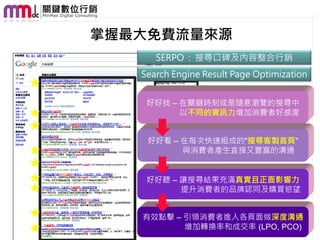 掌握最大免費流量來源
      SERPO : 搜尋口碑及內容整合行銷
   Search Engine Result Page Optimization


    好好找 – 在關鍵時刻或是隨意瀏覽的搜尋中
          以不同的資訊力增加消費者好感度


    好好看 – 在每次快速組成的"搜尋客製首頁"
          與消費者產生直接又豐富的溝通


    好好聽 – 讓搜尋結果充滿真實且正面影響力
          提升消費者的品牌認同及購買慾望


   有效點擊 – 引領消費者進入各頁面做深度溝通
          增加轉換率和成交率 (LPO, PCO)
 