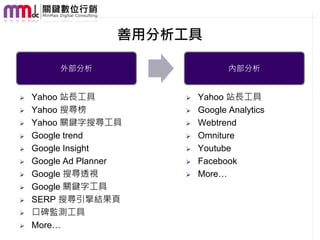 善用分析工具

         外部分析                      內部分析


   Yahoo 站長工具             Yahoo 站長工具
   Yahoo 搜尋榜              Google Analytics
   Yahoo 關鍵字搜尋工具          Webtrend
   Google trend           Omniture
   Google Insight         Youtube
   Google Ad Planner      Facebook
   Google 搜尋透視            More…
   Google 關鍵字工具
   SERP 搜尋引擎結果頁
   口碑監測工具
   More…
 