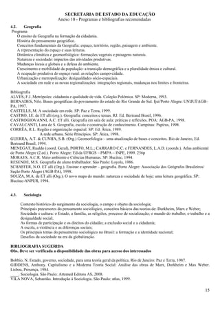 SECRETARIA DE ESTADO DA EDUCAÇÃO
                              Anexo 10 - Programas e bibliografias recomendadas
4.2.     Geografia
 Programa
     O ensino da Geografia na formação da cidadania.
     História do pensamento geográfico.
     Conceitos fundamentais da Geografia: espaço, território, região, paisagem e ambiente.
     A representação do espaço e suas leituras.
     Dinâmica climática e geomorfológica: formações vegetais e paisagens naturais.
     Natureza e sociedade: impactos das atividades produtivas.
     Mudanças locais e globais e a defesa do ambiente.
     Crescimento e mobilidade da população: a transição demográfica e a pluralidade étnica e cultural.
     A ocupação produtiva do espaço rural: as relações campo-cidade.
     Urbanização e metropolização: desigualdades sócio-espaciais.
     A sociedade em rede e as novas regionalizações: integrações regionais, mudanças nos limites e fronteiras.

Bibliografia
ALVES, F.J. Metrópoles: cidadania e qualidade de vida. Coleção Polêmica. SP: Moderna, 1993.
BERNADES, Nilo. Bases geográficas do povoamento do estado do Rio Grande do Sul. Ijuí/Porto Alegre: UNIJUÍ/AGB-
PA, 1997.
CASTELLS, M. A sociedade em rede. SP: Paz e Terra, 1999.
CASTRO, I.E. de ET alli (org.). Geografia: conceitos e temas. RJ: Ed. Bertrand Brasil, 1996.
CASTROGIOVANNI, A.C. ET alli. Geografia em sala de aula: práticas e reflexões. POA: AGB-PA, 1998.
CAVALCANTI, Lana de S. Geografia, escola e construção de conhecimento. Campinas: Papirus, 1998.
CORRÊA, R.L. Região e organização espacial. SP: Ed. Ática, 1989.
                  A rede urbana. Série Princípios. SP: Ática, 1998.
GUERRA, A.T. & CUNHA, S.B. (Org.) Geomorfologia – uma atualização de bases e conceitos. Rio de Janeiro, Ed.
Bertrand Brasil, 1994.
MENEGAT, Rualdo (coord. Geral), PORTO, M.L.; CARRARO C.C. e FERNANDES, L.A.D. (coords.). Atlas ambiental
de Porto Alegre (2.ed.). Porto Alegre: Ed da UFRGS – PMPA – INPE, 1999. 256p
MORAES, A.C.R. Meio ambiente e Ciências Humanas. SP: Hucitec, 1994.
RESENDE, M.S. Geografia do aluno trabalhador. São Paulo: Loyola, 1986.
SCHAFFER, N.O. ET alli (Org.). Ensinar e aprender – geografia. Porto Alegre: Associação dos Geógrafos Brasileiros/
Seção Porto Alegre (AGB-PA), 1998.
SOUZA, M.A. de ET alli (Org.). O novo mapa do mundo: natureza e sociedade de hoje: uma leitura geográfica. SP:
Hucitec-ANPUR, 1994.


4.3.     Sociologia

       Contexto histórico do surgimento da sociologia, o campo e objeto da sociologia;
       Principais precursores do pensamento sociológico, conceitos básicos das teorias de: Durkheim, Marx e Weber;
       Sociedade e cultura: o Estado, a família, as religiões, processo de socialização; o mundo do trabalho; o trabalho e a
       desigualdade social;
       As formas de participação e os direitos do cidadão; a exclusão social e a cidadania;
       A escola, a violência e as diferenças sociais;
       Os principais temas do pensamento sociológico no Brasil: a formação e a identidade nacional;
       Desafios da sociedade na era da globalização.

BIBLIOGRAFIA SUGERIDA
Obs. Deve ser verificada a disponibilidade das obras para acesso dos interessados

Bobbio, N. Estado, governo, sociedade, para uma teoria geral da política. Rio de Janeiro: Paz e Terra, 1987.
GIDDENS, Anthony. Capitalismo e a Moderna Teoria Social: Análise das obras de Marx, Durkheim e Max Weber.
Lisboa, Presença, 1984.
____. Sociologia. São Paulo: Artemed Editora AS, 2008.
VILA NOVA, Sebastião. Introdução à Sociologia. São Paulo: atlas, 1999.

                                                                                                                         15
 