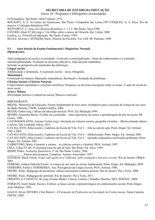 SECRETARIA DE ESTADO DA EDUCAÇÃO
                            Anexo 10 - Programas e bibliografias recomendadas
Os Pensadores, São Paulo: Abril Cultural, 1973.
ROUANET, S. P. As razões do iluminismo, São Paulo: Companhia das Letras,1987.VÁSQUEZ, A. S. Ética. Rio de
Janeiro: Civilização Brasileira,1970.
WEFFORT, F. C. (org.) Os clássicos da política, v. 1 e 2. São Paulo: Ática,1998.
FÁVERO, Altair ET alli (orgs.). Um Olhar sobre o ensino da Filosofia. Ijuí: Unijuí, 2002.
Luckesi, c.c. Filosofia da educação. São Paulo: Cortez, 1994.
REALE, Giovani e ANTISERI, Dario. História da Filosofia. Vol. I-III. SP: Paulinas, 1990.


5.1. Anos Iniciais do Ensino Fundamental ( Magistério/ Normal)
PROGRAMA

Ação pedagógica da escola e a sociedade ; Currículo e contextualização ; Áreas do conhecimento e o conteúdo –
interdisciplinaridade; Avaliação no processo educativo; Ação docente mediadora;
Inclusão na perspectiva do tratamento das diferenças.
Língua escrita
Alfabetização e letramento; A expressão escrita – texto; Ortografia
Matemática
Construção do número; Operações matemáticas; Resolução e formação de problemas;
Ciências Sociais e Ciências Naturais
Conhecimento espontâneo e conceitos científicos; Pesquisa e as diversas concepções sobre os temas; A ação da escola no
meio social
Artes e Música
Diversidade artística e cultural na escola; Música e currículo.

BIBLIOGRAFIA
BRASIL. Ministério da Educação. Ensino fundamental de nove anos: orientações para a inclusão da criança de seis anos
de idade. Brasília: FNDE, Estação Gráfica, 2006.
BEYER, Esther (org.). Idéias em educação musical. POA: Ed. Mediação,1999.
BUORO, Anamelia Bueno. O olhar em construção – uma experiência de ensino e aprendizagem da arte na escola. SP:
Cortez, 1998.
CASTROGIOVANNI, Antonio Carlos (org.). Iniciação em ciências sociais, geografia e história – (Re)inventando saberes
e fazeres. São Leopoldo: Oikos, 2011.
CAVALCANTI, Zélia (coord.). Cadernos da Escola da Vila. Vol 1 – Arte na sala de aula. Porto Alegre: Ed. Artmed,
1997 a 2001.
CAVALCANTI, Zélia (coord.). Cadernos da Escola da Vila. Vol 4 – Alfabetizando. Porto Alegre: Ed. Artmed, 2001.
CAVALCANTI, Zélia (coord.). Cadernos da Escola da Vila. Vol 5 – Aprender matemática resolvendo problemas. Porto
Alegre: Ed. Artmed, 2001.
CARRETERO, Mario. Construir e ensinar – as ciências sociais e a história. POA: Artmed, 1997.
COLL, César ET alli. O construtivismo na sala de aula. São Paulo: Ed. Ática. 1999.
DEMO, Pedro. Avaliação Qualitativa. 2º ed. São Paulo: Cortez, 1988.
___________ Educar pela pesquisa. Campinas: Autores Associados, 1997.
ESTEBAN, Maria Teresa. O que sabe quem erra? reflexões sobre avaliação e fracasso escolar. Rio de Janeiro: DP&A,
2001.
FERRARI, Andrea Gabriela Ferrari. A criança de seis anos no ensino fundamental. Porto Alegre: Ed. Mediação, 2009.
FERREIRO, Emília e TEBEROSKY, Ana. Psicogênese da Língua Escrita. POA: Artmed, 1986.
FREIRE, Paulo. Pedagogia da autonomia: saberes necessários à prática docente. Rio de Janeiro: Paz e Terra, 2008.
FREIRE, Paulo. Pedagogia do oprimido. Rio de Janeiro: Paz e Terra, 2011.
FRIGOTO, G. CIAVATTA, M. (org.) Ensino Médio: Ciência, Cultura e Trabalho. Brasília: MEC-SEMTEC, 2004.
FORQUIN, Jean Claude. Escola e Cultura: as bases sociais e epistemológicas do conhecimento escolar. Porto Alegre,
Artes Médicas, 1993.
GALLO, Silvio; RIVERO, Cléia Maria L. A Formação de Professores na Sociedade do Conhecimento. Santa Catarina.
EDUSC, 2005.


                                                                                                                    17
 