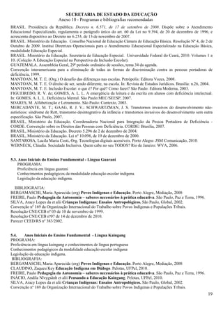 SECRETARIA DE ESTADO DA EDUCAÇÃO
                            Anexo 10 - Programas e bibliografias recomendadas
BRASIL. Presidência da República. Decreto n. 6.571, de 17 de setembro de 2008. Dispõe sobre o Atendimento
Educacional Especializado, regulamenta o parágrafo único do art. 60 da Lei no 9.394, de 20 de dezembro de 1996, e
acrescenta dispositivo ao Decreto no 6.253, de 13 de novembro de 2007.
BRASIL. Ministério da Educação. Conselho Nacional de Educação Câmara de Educação Básica. Resolução Nº 4, de 2 de
Outubro de 2009. Institui Diretrizes Operacionais para o Atendimento Educacional Especializado na Educação Básica,
modalidade Educação Especial.
BRASIL. Ministério da Educação. Secretaria de Educação Especial. Universidade Federal do Ceará, 2010. Volumes 1 a
10. (Coleção A Educação Especial na Perspectiva da Inclusão Escolar).
GUATEMALA. Assembléia Geral, 29º período ordinário de sessões, tema 34 da agenda.
Convenção interamericana para a eliminação de todas as formas de discriminação contra as pessoas portadoras de
deficiência, 1999.
MANTOAN, M. T. E. (Org.) O desafio das diferenças nas escolas. Petrópolis: Editora Vozes, 2008.
MANTOAN, M. T. E. O direito de ser, sendo diferente, na escola. In: Revista de Estudos Jurídicos. Brasília: n.26, 2004.
MANTOAN, M. T. E. Inclusão Escolar: o que é? Por quê? Como fazer? São Paulo: Editora Moderna, 2003.
FIGUEIREDO, R. V. de; GOMES, A. L. L. A emergência da leitura e da escrita em alunos com deficiência intelectual.
In: GOMES, A. L. L. Deficiência Mental. São Paulo:MEC/SEESP, 2007.
SOARES, M. Alfabetização e Letramento. São Paulo: Contexto, 2003.
MERCADANTE, M. T.; GAAG, R. J. V.; SCHWARTZMAN, J. S. Transtornos invasivos do desenvolvimento não-
autísticos: síndrome de Rett, transtorno desintegrativo da infância e transtornos invasivos do desenvolvimento sem outra
especificação. São Paulo, 2007.
BRASIL, Ministério da Educação. Coordenadoria Nacional para Integração da Pessoa Portadora de Deficiência -
CORDE. Convenção sobre os Direitos das Pessoas com Deficiência. CORDE: Brasília, 2007.
BRASIL, Ministério da Educação. Decreto 5.296 de 2 de dezembro de 2004.
BRASIL, Ministério da Educação. Lei nº 10.098, de 19 de dezembro de 2000.
SANTAROSA, Lucila Maria Costi, Org. Tecnologias digitais acessíveis. Porto Alegre: JSM Comunicação, 2010.
WERNECK, Cláudia. Sociedade Inclusiva. Quem cabe no seu TODOS? Rio de Janeiro: WVA, 2006.


5.3. Anos Iniciais do Ensino Fundamental - Língua Guarani
     PROGRAMA:
     Proficiência em língua guarani
     Conhecimentos pedagógicos da modalidade educação escolar indígena
     Legislação da educação indígena.

  BIBLIOGRAFIA:
BERGAMASCHI, Maria Aparecida (org) Povos Indígenas e Educação. Porto Alegre, Mediação, 2008
FREIRE, Paulo Pedagogia da Autonomia – saberes necessários à prática educativa. São Paulo, Paz e Terra, 1996.
SILVA, Aracy Lopes da et alii Crianças Indígenas: Ensaios Antropológicos. São Paulo, Global, 2002.
Convenção nº 169 da Organização Internacional do Trabalho sobre Povos Indígenas e Populações Tribais.
Resolução CNE/CEB nº 03 de 10 de novembro de 1999.
Resolução CNE/CEB nº07 de 14 de dezembro de 2010.
Parecer CEED/RS nº 383/2002.


5.4.    Anos Iniciais do Ensino Fundamental - Língua Kaingang
PROGRAMA:
Proficiência em língua kaingang e conhecimentos de língua portuguesa
Conhecimentos pedagógicos da modalidade educação escolar indígena
Legislação da educação indígena.
 BIBLIOGRAFIA:
BERGAMASCHI, Maria Aparecida (org) Povos Indígenas e Educação. Porto Alegre, Mediação, 2008
CLAUDINO, Zaqueu Key Educação Indígena em Diálogo. Pelotas, UFPel, 2010.
FREIRE, Paulo Pedagogia da Autonomia – saberes necessários à prática educativa. São Paulo, Paz e Terra, 1996.
INÁCIO, Andila Nĩvygsãnh et alii Pensando a Educação Kaingang. Pelotas, UFPel, 2010.
SILVA, Aracy Lopes da et alii Crianças Indígenas: Ensaios Antropológicos. São Paulo, Global, 2002.
Convenção nº 169 da Organização Internacional do Trabalho sobre Povos Indígenas e Populações Tribais.
                                                                                                                     19
 