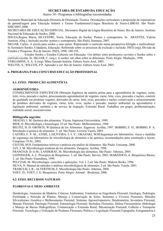 SECRETARIA DE ESTADO DA EDUCAÇÃO
                            Anexo 10 - Programas e bibliografias recomendadas
Secretaria Municipal de Educação.Diretoria de Orientação Técnica. Orientações curriculares e proposição de expectativas
de aprendizagem para Educação Infantil e Ensino Fundamental:Língua Brasileira de Sinais-LIBRAS. São Paulo:
SME/DOT,2008.
SECRETARIA DE EDUCAÇÃO ESPECIAL. Dicionário Digital da Língua Brasileira de Sinais. Rio de Janeiro: Instituto
Nacional de Educação de Surdos, 2000.
SOUZA,Regina Maria; SILVESTRE, Nuria. Educação de Surdos: Pontos e contrapontos. In:. ARANTES, Valeria
Amorim. (Org.). Inclusão escolar: pontos e contrapontos. São Paulo, Summus, 2007.
SKLIAR, Carlos. A escola para surdos e suas metas: Repensando o currículo numa perspectiva bilingüe e multicultural.
In Seminário Surdez, Cidadania, Educação: Refletindo sobre os processos de exclusão e inclusão. INES (org), Divisão de
Estudos e Pesquisas. Rio de Janeiro: INES, 1998, 180-192.
__________. Estudos Surdos e Estudos Culturais em Educação: Um debate entre professores ouvintes e Surdos sobre o
currículo escolar. In: SKLIAR, C. (org.). A surdez: um olhar sobre as diferenças. Porto Alegre: Mediação, 1998.
VERGAMINE, S. A. A (org). Mãos fazendo história. Editora Arara Azul, 2003.
WILCOX, S.; WILCOX, P.P. Aprender a ver. Rio de Janeiro: Editora Arara Azul, 2005.

6. PROGRAMA PARA CONCURSO EDUCAÇÃO PROFISSIONAL


   6.1. EIXO: PRODUÇÃO ALIMENTÍCIA

   AGROINDÚSTRIA
   CONHECIMENTOS ESPECÌFICOS Obtenção higiênica da matéria prima para a agroindústria de vegetais, carne,
   leite, ovos, pescado e rações; processamento agroindustrial de vegetais, carne, leite, ovos, pescados e rações; controle
   de qualidade em produtos vegetais, derivados de carne, leite, ovos, pescados e rações; conservação e armazenamento
   de produtos derivados de vegetais, carne, leite, ovos, rações e pescado; manejo ambiental na agroindústria e
   legislação ambiental, sanitária e de serviço de inspeção. Extensão Rural: Trabalhos em grupo; problematização;
   realidade social; associativismo.

   Bibliografia sugerida:
   ARAÚJO, J. M. Química dos alimentos. Viçosa: Imprensa Universitária, 1999.
   BIER, O. Microbiologia e lmunologia. 23 ed. São Paulo: Melhoramentos, 1984.
   BELITZ, H. D. GROSCH, W.Química de los Alimentos. Zagaroza: Acribia, 1997. BOBBIO, F. O.; BOBBIO, P. A.
   Introdução à química de alimentos. 3. ed. São Paulo: Livraria Varela, 2003.
   CASTRO, F. P. M.; ATHIÉ, I.;OLIVEIRA, J. J. V.; OKAZAKI, M.M.Segurança em laboratórios: riscos e medidas
   de segurança em laboratórios de microbiologia de alimentos e de química, recomendações para construção e layout.
   Campinas: ITAL, 2002.
   CECCHI, M.H. Fundamentos teóricos e práticos em análise de alimentos. São Paulo: Unicamp, 2000.
   JAY, J. M. Microbiologia moderna de los alimentos. Zaragoza: Acribia, 1994.
   FRANCO,B. D. G.M.; LANDGRAF, M. Microbiologia dos alimentos. São Paulo: Atheneu, 2005.
   LEHNINGER, A. L. Princípios de Bioquímica. 3. ed. São Paulo: Sarvier, 2003. MARZZOCO, A. Bioquímica Básica.
   2. ed. São Paulo: Guanabara, 1999.
   PELCZAR, M. Microbiologia: conceitos e aplicações. Vol. I. 2.ed. São Paulo: Makron Books, 1996.
   SILVA, N. Manual de métodos e análises microbiológicas de alimentos. 2 ed. São Paulo: Varela, 2001.
   TRABULSI, L.R.; ALTERTHUM, F. Microbiologia.São Paulo: Atheneu, 2004.
   VOET, D.; VOET, J. G. Bioquímica. Porto Alegre: Artmed – Bookman, 2006.

   6.2. EIXO: RECURSOS NATURAIS

   FLORESTAS E MEIO AMBIENTE

   Dendrologia; Anatomia da Madeira; Ciências Ambientais; Estatística na Engenharia Florestal; Geologia; Pedologia;
   Fertilidade e Nutrição de Plantas; Manejo e Conservação de Solos; Sementes e Viveiros Florestais; Métodos
   Silviculturais; Genética e Melhoramento Florestal; Sistemas Agrossilvipastoris; Dendrometria; Inventário Florestal;
   Manejo Florestal; Patologia Florestal; Entomologia Florestal; Incêndios Florestais; Defesa Fitossanitária; Hidrologia
   e Manejo de Bacias Hidrográficas; Comunicação e Extensão Rural; Mecanização Florestal; Colheita e Transporte
   Florestal; Tecnologia e Utilização de Produtos Florestais; Política e Legislação Florestal;Topografia; Fotogrametria e
                                                                                                                        23
 