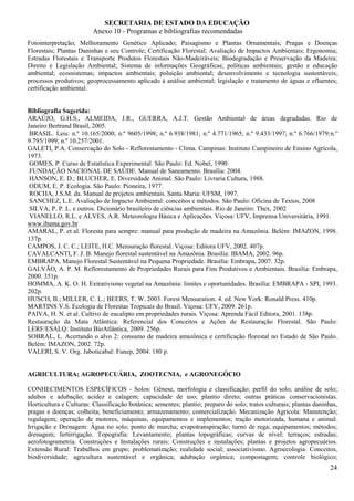 SECRETARIA DE ESTADO DA EDUCAÇÃO
                         Anexo 10 - Programas e bibliografias recomendadas
Fotointerpretação; Melhoramento Genético Aplicado; Paisagismo e Plantas Ornamentais; Pragas e Doenças
Florestais; Plantas Daninhas e seu Controle; Certificação Florestal; Avaliação de Impactos Ambientais; Ergonomia;
Estradas Florestais e Transporte Produtos Florestais Não-Madeiráveis; Biodegradação e Preservação da Madeira;
Direito e Legislação Ambiental; Sistema de informações Geográficas; políticas ambientais; gestão e educação
ambiental; ecossistemas; impactos ambientais; poluição ambiental; desenvolvimento e tecnologia sustentáveis;
processos produtivos; geoprocessamento aplicado à análise ambiental; legislação e tratamento de águas e efluentes;
certificação ambiental.


Bibliografia Sugerida:
ARAÚJO, G.H.S., ALMEIDA, J.R., GUERRA, A.J.T. Gestão Ambiental de áreas degradadas. Rio de
Janeiro:Bertrand Brasil, 2005.
 BRASIL. Leis: n.º 10.165/2000; n.º 9605/1998; n.º 6.938/1981; n.º 4.771/1965; n.º 9.433/1997; n.º 6.766/1979;n.º
9.795/1999; n.º 10.257/2001.
GALETI, P.A. Conservação do Solo - Reflorestamento - Clima. Campinas: Instituto Campineiro de Ensino Agrícola,
1973.
 GOMES, P. Curso de Estatística Experimental. São Paulo: Ed. Nobel, 1990.
 FUNDAÇÃO NACIONAL DE SAÚDE. Manual de Saneamento. Brasília: 2004.
 HANSON, E. D.; BLUCHER, E. Diversidade Animal. São Paulo: Livraria Cultura, 1988.
 ODUM, E. P. Ecologia. São Paulo: Pioneira, 1977.
 ROCHA, J.S.M. da. Manual de projetos ambientais. Santa Maria: UFSM, 1997.
 SANCHEZ, L.E. Avaliação de Impacto Ambiental: conceitos e métodos. São Paulo: Oficina de Textos, 2008
 SILVA, P. P. L. e outros. Dicionário brasileiro de ciências ambientais. Rio de Janeiro: Thex, 2002
 VIANELLO, R.L. e ALVES, A.R. Meteorologia Básica e Aplicações. Viçosa: UFV, Imprensa Universitária, 1991.
www.ibama.gov.br
AMARAL, P. et al. Floresta para sempre: manual para produção de madeira na Amazônia. Belém: IMAZON, 1998.
137p.
CAMPOS, J. C. C.; LEITE, H.C. Mensuração florestal. Viçosa: Editora UFV, 2002. 407p.
CAVALCANTI, F. J. B. Manejo florestal sustentável na Amazônia. Brasília: IBAMA, 2002. 96p.
EMBRAPA. Manejo Florestal Sustentável na Pequena Propriedade. Brasília: Embrapa, 2007. 32p.
GALVÃO, A. P. M. Reflorestamento de Propriedades Rurais para Fins Produtivos e Ambientais. Brasília: Embrapa,
2000. 351p.
HOMMA, A. K. O. H. Extrativismo vegetal na Amazônia: limites e oportunidades. Brasília: EMBRAPA - SPI, 1993.
202p.
HUSCH, B.; MILLER, C. L.; BEERS, T. W. 2003. Forest Mensuration. 4. ed. New York: Ronald Press. 410p.
MARTINS V.S. Ecologia de Florestas Tropicais do Brasil. Viçosa: UFV, 2009. 261p.
PAIVA, H. N. et al. Cultivo de eucalipto em propriedades rurais. Viçosa: Aprenda Fácil Editora, 2001. 138p.
Restauração da Mata Atlântica: Referencial dos Conceitos e Ações de Restauração Florestal. São Paulo:
LERF/ESALQ: Instituto BioAtlântica, 2009. 256p.
SOBRAL, L. Acertando o alvo 2: consumo de madeira amazônica e certificação florestal no Estado de São Paulo.
Belém: IMAZON, 2002. 72p.
VALERI, S. V. Org. Jaboticabal: Funep, 2004. 180 p.


AGRICULTURA; AGROPECUÁRIA, ZOOTECNIA, e AGRONEGÓCIO

CONHECIMENTOS ESPECÍFICOS - Solos: Gênese, morfologia e classificação; perfil do solo; análise de solo;
adubos e adubação; acidez e calagem; capacidade de uso; plantio direto; outras práticas conservacionistas.
Horticultura e Culturas: Classificação botânica; sementes; plantio; preparo do solo; tratos culturais; plantas daninhas,
pragas e doenças; colheita; beneficiamento; armazenamento; comercialização. Mecanização Agrícola: Manutenção;
regulagem; operação de motores, máquinas, equipamentos e implementos; tração motorizada, humana e animal.
Irrigação e Drenagem: Água no solo; ponto de murcha; evapotranspiração; turno de rega; equipamentos; métodos;
drenagem; fertirrigação. Topografia: Levantamento; plantas topográficas; curvas de nível; terraços; estradas;
aerofotogrametria. Construções e Instalações rurais: Construções e instalações; plantas e projetos agropecuários.
Extensão Rural: Trabalhos em grupo; problematização; realidade social; associativismo. Agroecologia: Conceitos,
biodiversidade; agricultura sustentável e orgânica; adubação orgânica; compostagem; controle biológico;
                                                                                                                     24
 