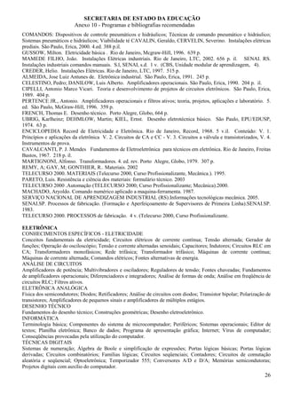 SECRETARIA DE ESTADO DA EDUCAÇÃO
                        Anexo 10 - Programas e bibliografias recomendadas
COMANDOS: Dispositivos de controle pneumáticos e hidráulicos; Técnicas de comando pneumático e hidráulico;
Sistemas pneumáticos e hidráulicos; Viabilidade té CAVALIN, Geraldo, CERVELIN, Severino. Instalações elétricas
prediais. São Paulo, Erica, 2000. 4.ed. 388 p.il.
GUSSOW, Milton. Eletricidade básica . Rio de Janeiro, Mcgraw-Hill, 1996. 639 p.
MAMEDE FILHO, João. Instalações Elétricas industriais. Rio de Janeiro, LTC, 2002. 656 p. il. SENAI. RS.
Instalações industriais comandos manuais. S.l, SENAI, s.d. 1 v. (CBS, Unidade modular de aprendizagem, 4).
CREDER, Helio. Instalações Elétricas. Rio de Janeiro, LTC, 1997. 515 p.
ALMEIDA, Jose Luiz Antunes de. Eletrônica industrial. São Paulo, Erica, 1991. 245 p.
CELESTINO, Pedro; DANILOW, Luis Alberto. Amplificadores operacionais. São Paulo, Erica, 1990. 204 p. il.
CIPELLI, Antonio Marco Vicari. Teoria e desenvolvimento de projetos de circuitos eletrônicos. São Paulo, Erica,
1989. 404 p.
PERTENCE JR., Antonio. Amplificadores operacionais e filtros ativos; teoria, projetos, aplicações e laboratório. 5.
ed. São Paulo, McGraw-Hill, 1996. 359 p.
FRENCH, Thomas E. Desenho técnico. Porto Alegre, Globo, 664 p.
UBRIG, Karlheinz; DEHMLOW, Martin; KIEL, Ernst. Desenho eletrotécnica básico. São Paulo, EPU/EDUSP,
1974. 63 p.
ENCICLOPEDIA Record de Eletricidade e Eletrônica. Rio de Janeiro, Record, 1968. 5 v.il. Conteúdo: V. 1.
Princípios e aplicações da eletrônica V. 2. Circuitos de CA e CC - V. 3. Circuitos a válvula e transistorizados, V. 4.
Instrumentos de prova.
CAVALCANTI, P. J. Mendes Fundamentos de Eletroeletrônica para técnicos em eletrônica. Rio de Janeiro, Freitas
Bastos, 1967. 218 p. il.
MARTIGNONI, Alfonso. Transformadores. 4. ed. rev. Porto Alegre, Globo, 1979. 307 p.
REMY, A; GAY, M; GONTHIER, R.. Materiais. 2002
TELECURSO 2000. MATERIAIS (Telecurso 2000, Curso Profissionalizante, Mecânica.). 1995.
PARETO, Luis. Resistência e ciência dos materiais: formulário técnico. 2003
TELECURSO 2000 .Automação (TELECURSO 2000; Curso Profissionalizante; Mecânica).2000.
MACHADO, Aryoldo. Comando numérico aplicado a maquina-ferramenta. 1987.
SERVIÇO NACIONAL DE APRENDIZAGEM INDUSTRIAL (RS).Informações tecnológicas mecânica. 2005.
SENAI.SP. Processos de fabricação. (Formação e Aperfeiçoamento de Supervisores de Primeira Linha).SENAI.SP.
1983.
TELECURSO 2000. PROCESSOS de fabricação. 4 v. (Telecurso 2000, Curso Profissionalizante.

ELETRÔNICA
CONHECIMENTOS ESPECÍFICOS - ELETRICIDADE
Conceitos fundamentais da eletricidade; Circuitos elétricos de corrente contínua; Tensão alternada; Gerador de
funções; Operação do osciloscópio; Tensão e corrente alternadas senoidais; Capacitores; Indutores; Circuitos RLC em
CA; Transformadores monofásicos; Rede trifásica; Transformador trifásico; Máquinas de corrente contínua;
Máquinas de corrente alternada; Comandos elétricos; Fontes alternativas de energia.
ANÁLISE DE CIRCUITOS
Amplificadores de potência; Multivibradores e osciladores; Reguladores de tensão; Fontes chaveadas; Fundamentos
de amplificadores operacionais; Diferenciadores e integradores; Análise de formas de onda; Análise em freqüência de
circuitos RLC; Filtros ativos.
ELETRÔNICA ANALÓGICA
Física dos semicondutores; Diodos; Retificadores; Análise de circuitos com diodos; Transistor bipolar; Polarização de
transistores; Amplificadores de pequenos sinais e amplificadores de múltiplos estágios.
DESENHO TÉCNICO
Fundamentos do desenho técnico; Construções geométricas; Desenho eletroeletrônico.
INFORMÁTICA
Terminologia básica; Componentes do sistema de microcomputador; Periféricos; Sistemas operacionais; Editor de
textos; Planilha eletrônica; Banco de dados; Programa de apresentação gráfica; Internet; Vírus de computador;
Conseqüências provocadas pela utilização do computador.
TÉCNICAS DIGITAIS
Sistemas de numeração; Álgebra de Boole e simplificação de expressões; Portas lógicas básicas; Portas lógicas
derivadas; Circuitos combinatórios; Famílias lógicas; Circuitos seqüenciais; Contadores; Circuitos de comutação
aleatória e seqüencial; Optoeletrônica; Temporizador 555; Conversores A/D e D/A; Memórias semicondutoras;
Projetos digitais com auxílio do computador.
                                                                                                                   26
 