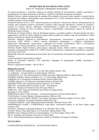 SECRETARIA DE ESTADO DA EDUCAÇÃO
                        Anexo 10 - Programas e bibliografias recomendadas
em regime permanente e transitório; máquinas de indução: princípio de funcionamento, modelos equivalentes e
comportamento em regime permanente e transitório; controle de velocidade de máquinas de indução;
Medidas Elétricas: sistema internacional de unidades (SI); medição de corrente, tensão, potência e energia elétrica;
instrumentos de medição; transformadores para instrumentos (TCs e TPs); transdutores elétricos e de temperatura;
exatidão, precisão e erro de medidas;
Instalações Elétricas de B.T. e M.T.: dimensionamento de condutores e barramentos elétricos; dimensionamento de
condutos para condutores elétricos; aterramento; proteção contra descargas atmosféricas; sistemas de comando e
proteção de circuitos elétricos; edificações: dimensionamento e projeto das instalações e especificações de
equipamentos; correção do fator de potência: projeto e especificações; luminotécnica: projeto de sistemas de
iluminação interna e externa;
Distribuição de Energia Elétrica: redes de distribuição primária e secundária: padrões e dimensionamento da rede e
equipamentos; controle de tensão; medição de energia elétrica: padrões de medição e tipos de consumidores e tarifas
elétricas; proteções em sistemas de distribuição;
Eletrônica Analógica: dispositivos semicondutores: funcionamento, características e aplicações de diodos,
transistores, SCRs, TRIACs e DIACs; circuitos retificadores, grampeadores e ceifadores; amplificadores
operacionais: funcionamento, características e aplicações em circuitos amplificadores, filtros e controladores;
reealimentação; circuitos chaveadores: conversores CC-CC, choppers e inversores;
Eletrônica Digital: álgebra booleana; portas lógicas; diagramas lógicos, tabelas verdade e mapas de Karnaugh;
linguagens de programação Leadder, STL e FDB; circuitos combinacionais e seqüenciais; registradores e contadores;
conversores A/D e D/A;
Manutenção industrial: planejamento da manutenção; tipos de manutenção; manutenção de equipamentos e máquinas
elétricas;
Comercialização de energia elétrica no Brasil.
Noções de automação industrial; CLP; protocolos; linguagens de programação Leadder; pneumática e
eletropneumática
Higiene e segurança do trabalho – NR 10; NR 13

Bibliografia sugerida:
GUSSOV, Milton. Eletricidade Básica. 2ª ed. São Paulo: Makron Books, 1996;
J.A. Edminister – Circuitos Elétricos Coleção Schaum. McGraw;
FITZGERALD, A.E.; JR, Charles Kingsley; KUSKO, Alexander. Máquinas Elétricas. Makron Books.
SCHMIDT, Walfredo. Materiais Elétricos vol. 1 e 2. Editora Edgar Blücher Ltda.
TORREIRA, R.P. Instrumentos de Medição Elétrica. Hemus Editora Ltda.
COTRIM, Ademaro A. M. Bittencourt. Instalações Elétricas. McGraw-Hill.
MAMEDE FILHO, João. Instalações Elétricas Industriais. LTC Editora.
NBR 5410 – Instalações Elétricas de Baixa Tensão – Procedimento.
NBR 5419 – Proteção de Estruturas Contra Descargas Elétricas.
1NBR 5434 - 1984 - Redes de distribuição aérea urbana de energia elétrica
Resolução nº 456 da ANEEL.
HORENSTEIN, Mark N. Microeletrônica – Circuitos & Dispositivos. Prentice-Hall do Brasil.
TAUB, Herbert. Circuitos Digitais e Microprocessadores. McGraw–Hill.
CAPUANO, Francisco Gabriel; IDOETA, Ivan Valeije. Elementos de Eletrônica Digital. Ed. Érica, 2002.
1NATALE, Ferdinando. Automação Industrial. Editora Érica Ltda.
1VÁZQUEZ MORÁN, Angel. Manutenção Elétrica Industrial. São Paulo: Ícone, 1996;
1KINDERMANN, Geraldo e CAMPAGNOLO, Jorge Mário. Aterramento Elétrico. 4ª ed. Porto Alegre: Sagra
Luzzatto, 1998;
1NATALE, Ferdinando. Automação Industrial. 4ª ed. São Paulo: Érica, 2000;
GUSSOV, Milton. Eletricidade Básica. 2ª ed. São Paulo: Makron Books, 1996;
KOSOW, Iving I. Máquinas Elétricas e Transformadores. 5ª ed. Porto Alegre, Globo, 1985;
NR 10 - Segurança em Instalações e Serviços em Eletricidade.
NR 33 - Norma Regulamentadora de Segurança e Saúde nos Trabalhos em Espaços Confinados.

METALURGIA

CONHECIMENTOS ESPECÍFICOS – ELETRICIDADE BÁSICA

                                                                                                                 30
 