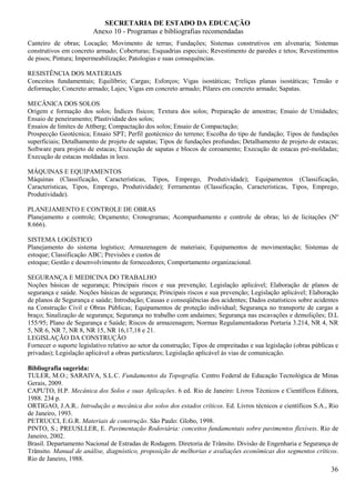 SECRETARIA DE ESTADO DA EDUCAÇÃO
                         Anexo 10 - Programas e bibliografias recomendadas
Canteiro de obras; Locação; Movimento de terras; Fundações; Sistemas construtivos em alvenaria; Sistemas
construtivos em concreto armado; Coberturas; Esquadrias especiais; Revestimento de paredes e tetos; Revestimentos
de pisos; Pintura; Impermeabilização; Patologias e suas consequências.

RESISTÊNCIA DOS MATERIAIS
Conceitos fundamentais; Equilíbrio; Cargas; Esforços; Vigas isostáticas; Treliças planas isostáticas; Tensão e
deformação; Concreto armado; Lajes; Vigas em concreto armado; Pilares em concreto armado; Sapatas.

MECÂNICA DOS SOLOS
Origem e formação dos solos; Índices físicos; Textura dos solos; Preparação de amostras; Ensaio de Umidades;
Ensaio de peneiramento; Plastividade dos solos;
Ensaios de limites de Attberg; Compactação dos solos; Ensaio de Compactação;
Prospecção Geotécnica; Ensaio SPT; Perfil geotécnico do terreno; Escolha do tipo de fundação; Tipos de fundações
superficiais; Detalhamento de projeto de sapatas; Tipos de fundações profundas; Detalhamento de projeto de estacas;
Software para projeto de estacas; Execução de sapatas e blocos de coroamento; Execução de estacas pré-moldadas;
Execução de estacas moldadas in loco.

MÁQUINAS E EQUIPAMENTOS
Máquinas (Classificação, Características, Tipos, Emprego, Produtividade); Equipamentos (Classificação,
Características, Tipos, Emprego, Produtividade); Ferramentas (Classificação, Características, Tipos, Emprego,
Produtividade).

PLANEJAMENTO E CONTROLE DE OBRAS
Planejamento e controle; Orçamento; Cronogramas; Acompanhamento e controle de obras; lei de licitações (Nº
8.666).

SISTEMA LOGÍSTICO
Planejamento do sistema logístico; Armazenagem de materiais; Equipamentos de movimentação; Sistemas de
estoque; Classificação ABC; Previsões e custos de
estoque; Gestão e desenvolvimento de fornecedores; Comportamento organizacional.

SEGURANÇA E MEDICINA DO TRABALHO
Noções básicas de segurança; Principais riscos e sua prevenção; Legislação aplicável; Elaboração de planos de
segurança e saúde. Noções básicas de segurança; Principais riscos e sua prevenção; Legislação aplicável; Elaboração
de planos de Segurança e saúde; Introdução; Causas e conseqüências dos acidentes; Dados estatísticos sobre acidentes
na Construção Civil e Obras Públicas; Equipamentos de proteção individual; Segurança no transporte de cargas a
braço; Sinalização de segurança; Segurança no trabalho com andaimes; Segurança nas escavações e demolições; D.L
155/95; Plano de Segurança e Saúde; Riscos de armazenagem; Normas Regulamentadoras Portaria 3.214, NR 4, NR
5, NR 6, NR 7, NR 8, NR 15, NR 16,17,18 e 21.
LEGISLAÇÃO DA CONSTRUÇÃO
Fornecer o suporte legislativo relativo ao setor da construção; Tipos de empreitadas e sua legislação (obras públicas e
privadas); Legislação aplicável a obras particulares; Legislação aplicável às vias de comunicação.

Bibliografia sugerida:
TULER, M.O.; SARAIVA, S.L.C. Fundamentos da Topografia. Centro Federal de Educação Tecnológica de Minas
Gerais, 2009.
CAPUTO, H.P. Mecânica dos Solos e suas Aplicações. 6 ed. Rio de Janeiro: Livros Técnicos e Científicos Editora,
1988. 234 p.
ORTIGAO, J.A.R.. Introdução a mecânica dos solos dos estados críticos. Ed. Livros técnicos e científicos S.A., Rio
de Janeiro, 1993.
PETRUCCI, E.G.R. Materiais de construção. São Paulo: Globo, 1998.
PINTO, S.; PREUSLLER, E. Pavimentação Rodoviária: conceitos fundamentais sobre pavimentos flexíveis. Rio de
Janeiro, 2002.
Brasil. Departamento Nacional de Estradas de Rodagem. Diretoria de Trânsito. Divisão de Engenharia e Segurança de
Trânsito. Manual de análise, diagnóstico, proposição de melhorias e avaliações econômicas dos segmentos críticos.
Rio de Janeiro, 1988.
                                                                                                                    36
 
