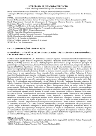 SECRETARIA DE ESTADO DA EDUCAÇÃO
                        Anexo 10 - Programas e bibliografias recomendadas
Brasil. Departamento Nacional de Estradas de Rodagem. Diretoria de Desenvolvimento
Tecnológico. Divisão de Capacitação Tecnológica. Manual de projeto geométrico de rodovias rurais. Rio de Janeiro,
1999.
BRASIL. Departamento Nacional de Infraestrutura de Transportes. Diretoria Executiva.
Instituto de Pesquisas Rodoviárias. Manual de projeto geométrico de travessias urbanas. Rio de Janeiro, 2009.
Brasil. Departamento Nacional de Infraestrutura de Transportes. Diretoria Executiva. Instituto de Pesquisas
Rodoviárias. Manual de vegetação rodoviária. Rio de Janeiro, 2009.
CARVALHO, M.P. Curso de Estradas. Ed. Científica, 1966, Rio de Janeiro, 3ªedição, 510p.
ABNT. Normas Técnicas Guindaste, Caçamba, Pá carregadeira e Escavadeira.
ABNT. Norma NBR–12949 – Concreto betuminoso.
BRASIL, Caterpillar. Manual de terraplenagem.
CATALANI, G. Manual Prático de Escavação e Desmonte de Rochas.
DNER. Manual de produtividade de equipamentos rodoviário.
FRAENKEL, B. Engenharia Rodoviária.
FUNDACENTRO. Manual de Prevenção de Acidentes.
NOGUEIRA, Cyro. Pavimentação.


6.5. EIXO: INFORMAÇÃO E COMUNICAÇÃO

INFORMÁTICA; INFORMÁTICA PARA INTERNET; MANUTENÇÃO E SUPORTE EM INFORMÁTICA
E REDE DE COMPUTADORES

CONHECIMENTOS ESPECÍFICOS - Matemática: Teoria de Conjuntos; Funções e Relações;Cálculo Proposicional,
quantificadores; Álgebra de Boole. Programação, Algoritmos e Estruturas de Dados:Comandos de repetição (FOR,
WHILE, REPEAT); Comando de desvio (IF);Sub-programas. Procedimentos, escopo de variáveis, passagem de
parâmetro por valor e por referência, funções;Vetores unidimensionais e multi-dimensionais, strings;Tipos de dados e
registros (RECORD). Algoritmos e Estruturas de Dados: Recursão, funções matemáticas recursivas; Procedimentos
recursivos Simples; Implementação de recursão; Estruturas de dados fundamentais. Tipos de dados, estruturas de
dados e tipos abstratos de dados; Estruturas de dados na memória principal, alocação estática e dinâmica de memória;
Listas lineares e suas especializações: listas ordenadas, listas encadeadas, filas e pilhas; Aplicações de listas;
Algoritmos fundamentais para pesquisa e ordenação; Algoritmos para pesquisa e ordenação em memória principal;
Representações básicas de árvores; Árvores binárias; Percurso em árvores binárias; Aplicações de árvores (códigos de
Huffman, pesquisa binária, expressões matemáticas, jogos); Árvores balanceadas; Árvores de pesquisa (AVL, Red-
Black, B); Organização de arquivos;Ordenação externa;Tabelas de dispersão. Funções de dispersão, tratamento de
colisões. Arquitetura, Sistemas Operacionais, e Redes de Computadores Arquitetura de Computadores: Representação
de dados, sistemas de numeração, conversão de bases; Representação digital de dados: tipos de dados,
armazenamento; Álgebra de Boole, funções lógicas; Microprocessadores, conjunto de instruções, programação em
linguagem de máquina; Projeto de processadores, segmentação (pipelining); Hierarquias de memória, memória cache,
memória dinâmica, memória virtual; Sistemas de entrada e saída, barramentos, periféricos. Sistemas Operacionais:
Processos e threads; Gerenciamento de processos e escalonamento do processador; Sincronização entre processos.
Deadlocks; Gerenciamento de memória;Memória virtual; Paginação e segmentação; Sistema de arquivos;
Dispositivos de entrada e saída; Segurança e proteção; Acesso, autenticação, criptografia. Redes de Computadores:
Pilha de protocolos ISO/OSI; a pilha de protocolos TCP/IP; Camada física; Camada de enlace; Comunicação de
dados sobre a Ethernet; Códigos de detecção e códigos de correção de erros; Camada de Rede. Protocolo IP; Camada
de Transporte; Protocolos TCP e UDP; Sistemas Cliente/Servidor; Aplicações sobre Internet, serviços e protocolos.
Análise e Projeto de Sistemas: Paradigmas de desenvolvimento, princípios da Engenharia de Software; Análise de
requisitos, modelos para representação de requisitos, de dados, de função, de comportamento, de objetos; Diagrama
de Fluxo de Dados, dicionário de dados; Modelos UML, casos de uso, diagramas de seqüência de eventos do sistema,
diagrama de classes e contratos; Modelos de projeto geral; Arquitetura de Software; Diagrama de classes, diagramas
de interação; Metodologias de Análise e Projeto, métodos orientados a objetos.

Bibliografia sugerida:
 FLANAGAN, David. JavaScript: o guia definitivo, Bookman. Porto Alegre, 2004. SOARES, Walace. Programando
em PHP: Conceitos e Aplicações, Érica. São Paulo, 2000.
 BUDD, Andy.Criando Páginas Web com CSS, Pearson. São Paulo, 2006.
                                                                                                                 37
 