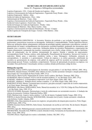 SECRETARIA DE ESTADO DA EDUCAÇÃO
                        Anexo 10 - Programas e bibliografias recomendadas
Logística Empresaria - CEL - Centro de Estudos em Logística - Atlas
Logística e Gerenciamento da Cadeia de Suprimentos - Figueiredo Fleury Wanke - Atlas
Logística Empresarial - Ballow - Atlas
Gestão da Cadeia de Suprimentos - Pires - Atlas
Administração de Materiais - Viana - Atlas
Logística e Gerenciamento da Cadeia de Suprimentos - Figueiredo Fleury Wanke - Atlas
Gestão de Custos Logísticos - Faria/Costa - Atlas
Gestão de Estoques na Cadeia de Suprimentos - Wanke - Atlas
Administração de Materiais - Dias, Marco Aurélio - Atlas
Logística e Gerenciamento da Cadeia de Distribuição - Novaes - Campos
Gestão Logística do Transporte de Cargas - Caixeta - Filho Martins - Atlas


SECRETARIADO

CONHECIMENTOS ESPECÌFICOS - A Secretária: Histórico da profissão e sua evolução; legislação; requisitos
profissionais; características essenciais ao desempenho. Atribuições e responsabilidades: Tarefas específicas básicas;
follow-up; atribuições diárias; planejamento e definição de prioridade (agenda, organização e providências, controle e
administração do tempo); acompanhamento dos documentos recebidos/expedidos; preparação dos documentos para
despacho com o executivo; visitas e entrevistas. Atribuições diárias da secretária: Planejamento e organizações das
viagens; planejamento e preparação das reuniões; comunicação com a chefia, colega, clientes, visitantes e familiares;
meios de comunicação; uso do telefone; documentação de arquivo; Sistema e métodos de arquivamento.
Correspondência Geral: Normas, estética, estilo datilografia. Preenchimento de formulários. Serviços de Correios e
rodoviário: Malote aéreo e rodoviário; reembolso; tarifas e taxas. Mensageiro: Atribuições, protocolo de
correspondência. A secretária e o gerenciamento: Cultura da empresa e os estilos gerenciais; contribuição da
secretária no gerenciamento da empresa; visão global da empresa; perfil da secretária na realidade empresarial.
Apresentação pessoal: Postura; vocabulário; comportamento. Técnicas de apresentação de pessoas na empresa e na
sociedade. Ética profissional: Conceituação; normas e conduta; atitudes profissionais; código de ética.

Bibliografia sugerida:
AZEVEDO, Ivanize; COSTA, Sylvia Ignacio de. Secretária: um guia prático. 5. ed. São Paulo: SENAC, 2005. 188 p.
DURANTE, Daniela Giareta; FÁVERO, Altair Alberto (Coord.). Gestão secretarial: formação e atuação profissional.
Passo Fundo: Ed. Universidade de Passo Fundo, 2009. 231 p.
GIACAGLIA, Maria Cecília. Organização de eventos: teoria e prática. São Paulo: Thomson, 2003. 256 p
GUIMARÃES, Marcio Eustáquio. O livro azul da secretária moderna. 21. ed. São Paulo: Érica, 2003. 278 p.
KASPARY, Adalberto J.. Correspondência empresarial. 6.ed. Porto Alegre: Edita, 2002. 248 p.
KASPARY, Adalberto J.. Redação oficial: normas e modelos. 17. ed. Porto Alegre: Edita, 2004. 201 p.
MARTINEZ NUNES, Marina. Cerimonial para executivos: guia para execução e supervisão de eventos empresariais.
4. ed. Porto Alegre: Doravante, 2006. 146 p.
MEDEIROS, João Bosco; HERNANDES, Sonia. Manual da secretária: lei n. 9.261/96, Código de Ética Profissional.
7. ed. São Paulo: Atlas, 1999. 337 p.
NONATO JUNIOR, Raimundo. Epistemologia e teoria do conhecimento em secretariado executivo. A fundação das
ciências da assessoria. Fortaleza: Expressão Gráfica, 2009.
PAES, Marilena Leite. Arquivo: teoria e prática. 3. ed. Rio de Janeiro: Fundação Getúlio Vargas, 2004. 225 p.
PORTELA, Keyla Christina Almeida; SCHUMACHER, Alexandre José (Coord.). Gestão secretarial: o desafio da
visão holística. Cuiabá: Adeptus, 2009.
RIBEIRO, Célia. Boas maneiras & sucesso nos negócios: um guia prático de etiqueta para executivos. Porto Alegre:
L&PM Pocket, 2004. 274 p.
SABINO, Rosimeri Ferraz; ROCHA, Fabio Gomes. Secretariado: do escriba ao web writer. Rio de Janeiro: Brasport,
2004. 166 p.
SANTOS, Lígia dos. Marketing pessoal e sucesso profissional. Campo Grande: UCDB, 2002.
SHUMACHER, Alexandre José; PORTELA, Keila Almeida Cristina. Ferramentas do Secretariado Executivo. São
Paulo: Viena, 2006. 266 p.
VELOSO, Dirceu. Organização de eventos e solenidades. Goiânia: AB, 2001. 147 p


                                                                                                                   39
 