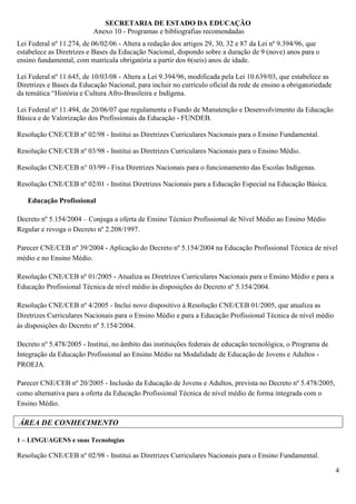 SECRETARIA DE ESTADO DA EDUCAÇÃO
                          Anexo 10 - Programas e bibliografias recomendadas
Lei Federal nº 11.274, de 06/02/06 - Altera a redação dos artigos 29, 30, 32 e 87 da Lei nº 9.394/96, que
estabelece as Diretrizes e Bases da Educação Nacional, dispondo sobre a duração de 9 (nove) anos para o
ensino fundamental, com matrícula obrigatória a partir dos 6(seis) anos de idade.

Lei Federal nº 11.645, de 10/03/08 - Altera a Lei 9.394/96, modificada pela Lei 10.639/03, que estabelece as
Diretrizes e Bases da Educação Nacional, para incluir no currículo oficial da rede de ensino a obrigatoriedade
da temática “História e Cultura Afro-Brasileira e Indígena.

Lei Federal nº 11.494, de 20/06/07 que regulamenta o Fundo de Manutenção e Desenvolvimento da Educação
Básica e de Valorização dos Profissionais da Educação - FUNDEB.

Resolução CNE/CEB nº 02/98 - Institui as Diretrizes Curriculares Nacionais para o Ensino Fundamental.

Resolução CNE/CEB nº 03/98 - Institui as Diretrizes Curriculares Nacionais para o Ensino Médio.

Resolução CNE/CEB n° 03/99 - Fixa Diretrizes Nacionais para o funcionamento das Escolas Indígenas.

Resolução CNE/CEB nº 02/01 - Institui Diretrizes Nacionais para a Educação Especial na Educação Básica.

   Educação Profissional

Decreto nº 5.154/2004 – Conjuga a oferta de Ensino Técnico Profissional de Nível Médio ao Ensino Médio
Regular e revoga o Decreto nº 2.208/1997.

Parecer CNE/CEB nº 39/2004 - Aplicação do Decreto nº 5.154/2004 na Educação Profissional Técnica de nível
médio e no Ensino Médio.

Resolução CNE/CEB nº 01/2005 - Atualiza as Diretrizes Curriculares Nacionais para o Ensino Médio e para a
Educação Profissional Técnica de nível médio às disposições do Decreto nº 5.154/2004.

Resolução CNE/CEB nº 4/2005 - Inclui novo dispositivo à Resolução CNE/CEB 01/2005, que atualiza as
Diretrizes Curriculares Nacionais para o Ensino Médio e para a Educação Profissional Técnica de nível médio
às disposições do Decreto nº 5.154/2004.

Decreto nº 5.478/2005 - Institui, no âmbito das instituições federais de educação tecnológica, o Programa de
Integração da Educação Profissional ao Ensino Médio na Modalidade de Educação de Jovens e Adultos -
PROEJA.

Parecer CNE/CEB nº 20/2005 - Inclusão da Educação de Jovens e Adultos, prevista no Decreto nº 5.478/2005,
como alternativa para a oferta da Educação Profissional Técnica de nível médio de forma integrada com o
Ensino Médio.

ÁREA DE CONHECIMENTO

1 – LINGUAGENS e suas Tecnologias

Resolução CNE/CEB nº 02/98 - Institui as Diretrizes Curriculares Nacionais para o Ensino Fundamental.

                                                                                                                 4
 