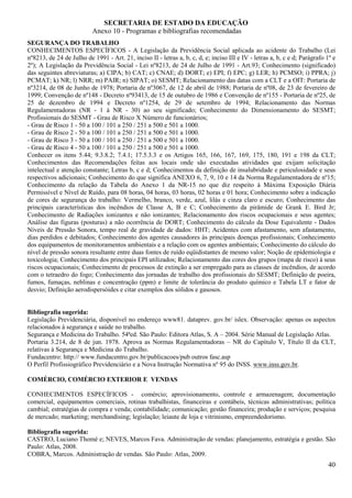 SECRETARIA DE ESTADO DA EDUCAÇÃO
                          Anexo 10 - Programas e bibliografias recomendadas
SEGURANÇA DO TRABALHO
CONHECIMENTOS ESPECÍFICOS - A Legislação da Previdência Social aplicada ao acidente do Trabalho (Lei
nº8213, de 24 de Julho de 1991 - Art. 21, inciso II - letras a, b, c, d, e; inciso III e IV - letras a, b, c e d; Parágrafo 1º e
2º); A Legislação da Previdência Social - Lei nº8213, de 24 de Julho de 1991 - Art.93; Conhecimento (significado)
das seguintes abreviaturas; a) CIPA; b) CAT; c) CNAE; d) DORT; e) EPI; f) EPC; g) LER; h) PCMSO; i) PPRA; j)
PCMAT; k) NR; l) NRR; m) PAIR; n) SIPAT; o) SESMT; Relacionamento das datas com a CLT e a OIT: Portaria de
nº3214, de 08 de Junho de 1978; Portaria de nº3067, de 12 de abril de 1988; Portaria de nº08, de 23 de fevereiro de
1999; Convenção de nº148 - Decreto nº93413, de 15 de outubro de 1986 e Convenção de nº155 - Portaria de nº25, de
25 de dezembro de 1994 e Decreto nº1254, de 29 de setembro de 1994; Relacionamento das Normas
Regulamentadoras (NR - 1 à NR - 30) ao seu significado; Conhecimento do Dimensionamento do SESMT;
Profissionais do SESMT - Grau de Risco X Número de funcionários;
- Grau de Risco 1 - 50 a 100 / 101 a 250 / 251 a 500 e 501 a 1000.
- Grau de Risco 2 - 50 a 100 / 101 a 250 / 251 a 500 e 501 a 1000.
- Grau de Risco 3 - 50 a 100 / 101 a 250 / 251 a 500 e 501 a 1000.
- Grau de Risco 4 - 50 a 100 / 101 a 250 / 251 a 500 e 501 a 1000.
Conhecer os itens 5.44; 9.3.8.2; 7.4.1; 17.5.3.3 e os Artigos 165, 166, 167, 169, 175, 180, 191 e 198 da CLT;
Conhecimentos das Recomendações feitas aos locais onde são executadas atividades que exijam solicitação
intelectual e atenção constante; Letras b, c e d; Conhecimentos da definição de insalubridade e periculosidade e seus
respectivos adicionais; Conhecimento do que significa ANEXO 6, 7, 9, 10 e 14 da Norma Regulamentadora de nº15;
Conhecimento da relação da Tabela do Anexo 1 da NR-15 no que diz respeito à Máxima Exposição Diária
Permissível e Nível de Ruído, para 08 horas, 04 horas, 03 horas, 02 horas e 01 hora; Conhecimento sobre a indicação
de cores de segurança do trabalho: Vermelho, branco, verde, azul, lilás e cinza claro e escuro; Conhecimento das
principais características dos incêndios de Classe A, B e C; Conhecimento da pirâmide de Grank E. Bird Jr;
Conhecimento de Radiações ionizantes e não ionizantes; Relacionamento dos riscos ocupacionais e seus agentes;
Análise das figuras (posturas) a não ocorrência de DORT; Conhecimento do cálculo da Dose Equivalente - Dados
Níveis de Pressão Sonora, tempo real de gravidade de dados: HHT; Acidentes com afastamento, sem afastamento,
dias perdidos e debitados; Conhecimento dos agentes causadores às principais doenças profissionais; Conhecimento
dos equipamentos de monitoramentos ambientais e a relação com os agentes ambientais; Conhecimento do cálculo do
nível de pressão sonora resultante entre duas fontes de ruído eqüidistantes de mesmo valor; Noção de epídemiologia e
toxicologia; Conhecimento dos principais EPI utilizados; Relacionamento das cores dos grupos (mapa de risco) à seus
riscos ocupacionais; Conhecimento de processos de extinção a ser empregado para as classes de incêndios, de acordo
com o tetraedro do fogo; Conhecimento das jornadas de trabalho dos profissionais do SESMT; Definição de poeira,
fumos, fumaças, neblinas e concentração (ppm) e limite de tolerância do produto químico e Tabela LT e fator de
desvio; Definição aerodispersóides e citar exemplos dos sólidos e gasosos.


Bibliografia sugerida:
Legislação Previdenciária, disponível no endereço www81. dataprev. gov.br/ islex. Observação: apenas os aspectos
relacionados à segurança e saúde no trabalho.
Segurança e Medicina do Trabalho. 54ªed. São Paulo: Editora Atlas, S. A – 2004. Série Manual de Legislação Atlas.
Portaria 3.214, de 8 de jun. 1978. Aprova as Normas Regulamentadoras – NR do Capítulo V, Título II da CLT,
relativas à Segurança e Medicina do Trabalho.
Fundacentro: http:// www.fundacentro.gov.br/publicacoes/pub outros fasc.asp
O Perfil Profissiográfico Previdenciário e a Nova Instrução Normativa nº 95 do INSS. www.inss.gov.br.

COMÉRCIO, COMÉRCIO EXTERIOR E VENDAS

CONHECIMENTOS ESPECÍFICOS - comércio; aprovisionamento, controle e armazenagem; documentação
comercial, equipamentos comerciais, rotinas trabalhistas, financeiras e contábeis, técnicas administrativas; política
cambial; estratégias de compra e venda; contabilidade; comunicação; gestão financeira; produção e serviços; pesquisa
de mercado; marketing; merchandising; legislação; leiaute de loja e vitrinismo, empreendedorismo.

Bibliografia sugerida:
CASTRO, Luciano Thomé e; NEVES, Marcos Fava. Administração de vendas: planejamento, estratégia e gestão. São
Paulo: Atlas, 2008.
COBRA, Marcos. Administração de vendas. São Paulo: Atlas, 2009.
                                                                                                                             40
 