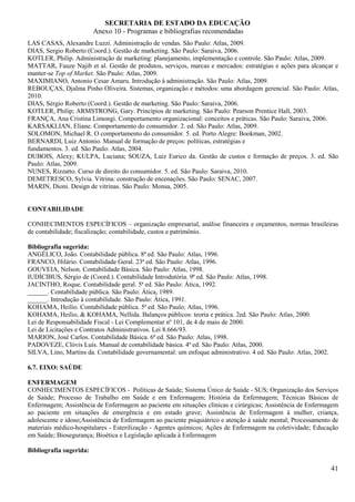 SECRETARIA DE ESTADO DA EDUCAÇÃO
                         Anexo 10 - Programas e bibliografias recomendadas
LAS CASAS, Alexandre Luzzi. Administração de vendas. São Paulo: Atlas, 2009.
DIAS, Sergio Roberto (Coord.). Gestão de marketing. São Paulo: Saraiva, 2006.
KOTLER, Philip. Administração de marketing: planejamento, implementação e controle. São Paulo: Atlas, 2009.
MATTAR, Fauze Najib et al. Gestão de produtos, serviços, marcas e mercados: estratégias e ações para alcançar e
manter-se Top of Market. São Paulo: Atlas, 2009.
MAXIMIANO, Antonio Cesar Amaru. Introdução à administração. São Paulo: Atlas, 2009.
REBOUÇAS, Djalma Pinho Oliveira. Sistemas, organização e métodos: uma abordagem gerencial. São Paulo: Atlas,
2010.
DIAS, Sérgio Roberto (Coord.). Gestão de marketing. São Paulo: Saraiva, 2006.
KOTLER, Philip; ARMSTRONG, Gary. Princípios de marketing. São Paulo: Pearson Prentice Hall, 2003.
FRANÇA, Ana Cristina Limongi. Comportamento organizacional: conceitos e práticas. São Paulo: Saraiva, 2006.
KARSAKLIAN, Eliane. Comportamento do consumidor. 2. ed. São Paulo: Atlas, 2009.
SOLOMON, Michael R. O comportamento do consumidor. 5. ed. Porto Alegre: Bookman, 2002.
BERNARDI, Luiz Antonio. Manual de formação de preços: políticas, estratégias e
fundamentos. 3. ed. São Paulo: Atlas, 2004.
DUBOIS, Alexy; KULPA, Luciana; SOUZA, Luiz Eurico da. Gestão de custos e formação de preços. 3. ed. São
Paulo: Atlas, 2009.
NUNES, Rizzatto. Curso de direito do consumidor. 5. ed. São Paulo: Saraiva, 2010.
DEMETRESCO, Sylvia. Vitrina: construção de encenações. São Paulo: SENAC, 2007.
MARIN, Dioni. Design de vitrinas. São Paulo: Monsa, 2005.


CONTABILIDADE

CONHECIMENTOS ESPECÍFICOS – organização empresarial, análise financeira e orçamentos, normas brasileiras
de contabilidade; fiscalização; contabilidade, custos e patrimônio.

Bibliografia sugerida:
ANGÉLICO, João. Contabilidade pública. 8ª ed. São Paulo: Atlas, 1996.
FRANCO, Hilário. Contabilidade Geral. 23ª ed. São Paulo: Atlas, 1996.
GOUVEIA, Nelson. Contabilidade Básica. São Paulo: Atlas, 1998.
IUDÍCIBUS, Sérgio de (Coord.). Contabilidade Introdutória. 9ª ed. São Paulo: Atlas, 1998.
JACINTHO, Roque. Contabilidade geral. 5ª ed. São Paulo: Ática, 1992.
______. Contabilidade pública. São Paulo: Ática, 1989.
______. Introdução à contabilidade. São Paulo: Ática, 1991.
KOHAMA, Heilio. Contabilidade pública. 5ª ed. São Paulo: Atlas, 1996.
KOHAMA, Heilio, & KOHAMA, Nellida. Balanços públicos: teoria e prática. 2ed. São Paulo: Atlas, 2000.
Lei de Responsabilidade Fiscal - Lei Complementar nº 101, de 4 de maio de 2000.
Lei de Licitações e Contratos Administrativos. Lei 8.666/93.
MARION, José Carlos. Contabilidade Básica. 6ª ed. São Paulo: Atlas, 1998.
PADOVEZE, Clóvis Luís. Manual de contabilidade básica. 4ª ed. São Paulo: Atlas, 2000.
SILVA, Lino, Martins da. Contabilidade governamental: um enfoque administrativo. 4 ed. São Paulo: Atlas, 2002.

6.7. EIXO: SAÚDE

ENFERMAGEM
CONHECIMENTOS ESPECÍFICOS - Políticas de Saúde; Sistema Único de Saúde - SUS; Organização dos Serviços
de Saúde; Processo de Trabalho em Saúde e em Enfermagem; História da Enfermagem; Técnicas Básicas de
Enfermagem; Assistência de Enfermagem ao paciente em situações clínicas e cirúrgicas; Assistência de Enfermagem
ao paciente em situações de emergência e em estado grave; Assistência de Enfermagem à mulher, criança,
adolescente e idoso;Assistência de Enfermagem ao paciente psiquiátrico e atenção à saúde mental; Processamento de
materiais médico-hospitalares - Esterilização - Agentes químicos; Ações de Enfermagem na coletividade; Educação
em Saúde; Biosegurança; Bioética e Legislação aplicada à Enfermagem

Bibliografia sugerida:

                                                                                                                 41
 