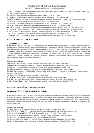 SECRETARIA DE ESTADO DA EDUCAÇÃO
                        Anexo 10 - Programas e bibliografias recomendadas
SANTOS JÚNIOR, J. Escultura e modelagem dental: na clínica e no laboratório. São Paulo: Liv. Santos, 1989. 234p;
E Livros Técnicos/Específicos da Área.
FRADEANI, M. Reabilitação Estética em Prótese Fixa. [ s. l. : s. n. ], 2006.
KLIEMANN, Cláudio / Cols. Manual de prótese parcial removível. [ s. l. ]: Santos, 2002.
MARTIGNONI, M. Precisão em prótese fixa aspectos clínicos e laboratoriais. 2. ed. [ s. l. ]: Quintessence, 2001.
MEZZOMO, Elio. Reabilitação oral contemporânea. [ s. l. ]: Santos, 2006.
MEZZOMO, Elio / Cols. Prótese parcial fixa manual de procedimentos. [ s. l. ]: Santos, 2001.
MISCH, Carl E. Título: Implantes Dentais Contemporâneos. 3. ed. [ s. l. ]: Elsevier, 2009.
OKESON, Jeffrey P. Tratamento das desordens temporomandibulares e oclusão. 6. ed. [ s. l. ]: Elsevier, 2008.
PARREIRA, Giovani Gambogi / Cols. Cerâmicas odontológicas conceitos e técnicas. [ s. l. ]: Santos, 2005.
RUTTEN, Luc, RUTTEN, Patrick. Coroas, Próteses e Implantes -A Arte da Harmonia. [ s. l. ]: Santos, 2008
TODESCAN, Reynaldo / Cols. Atlas de prótese parcial removível. [ s. l. ]: Santos, 2003.
TURANO, José C., TURANO, Luiz M. Fundamentos de Prótese total. 8. ed. [ s. l. ]: Santos, 2007.

6.8. EIXO: HOSPITALIDADE E LAZER

TURISMO E HOTELARIA
CONHECIMENTOS ESPECÍFICOS - Fundamentos do Turismo; Evolução histórica do Turismo; Importância sócio-
econômica da atividade turística; Terminologia turística; Tipologia do Turismo; Motivações Turísticas; Estrutura do
mercado turístico (oferta e demanda); Organizações turísticas; Produto turístico; Conhecimentos básicos sobre
transportes, meios de hospedagem, agenciamento, gastronomia, lazer e eventos; Efeito Multiplicador; Impactos do
Turismo (Sociais, Econômicos, Ambientais, Culturais); Patrimônio Turístico do Rio Grande do Sul;; Turismo
Sustentável; Política Nacional De Turismo; Roteiros Turísticos Riograndenses; meios de hospedagem; fluxos
operacionais de reserva; recepção e governança.

Bibliografia sugerida:
ANDRADE, José Vicente. Turismo: Fundamentos e dimensões. São Paulo: Ática, 1992.
ANSARAH, Marília Gomes Reis. (org). Turismo: Segmentação de Mercado. São Paulo: Aleph, 2002.
BARBOSA, Ycarim Melgaço. História das Viagens e do Turismo. São Paulo: Aleph, 2002.
BARRETO, Margarita. Manual de Iniciação ao Estudo do Turismo. Campinas: Papirus, 2000.
BARRETTO, Margarita e TAMANINI, Elizabete. (org) Redescobrindo a Ecologia do Ecologia do Turismo. Caxias
do Sul: EDUCS, 2002.
MOLINA, Sergio. O Pós Turismo. São Paulo: Aleph, 2003.
REJOWSKI, Mirian (org.). Turismo no Percurso do Tempo. São Paulo: Aleph, 2002.
RODRIGUES, Adyr Balastreri. (org.). Turismo e Desenvolvimento Local. São Paulo: Hucitec, 2002.
RUSCHMANN, Doris. (org.). Turismo no Brasil: análise e tendências. Barueri, Manole, 2002.


6.9. EIXO: PRODUÇÃO CULTURAL E DESIGN

DESIGN DE MÓVEIS E DESIGN DE INTERIORES

CONHECIMENTOS ESPECÍFICOS – aplicação de princípios de ergonomia, desenho geométrico, desenvolvimento
e leitura de plantas; conceito e método de projetos; processo criativo no projeto de interiores, concepção espacial;–
composição visual ( cor, forma, estrutura e proporção; estética; técnicas de representações bi e tridimensional:
desenhos e estudos volumétricos; história da arte e do design de móveis; ergonomia; processos de fabricação de
móveis; marketing.

Bibliografia sugerida:
CARVALHO, B. de A. Desenho Geométrico. Rio de Janeiro: Livro Técnico, 1982.
FRENCH, T. E.; VIERCK, C. J. Desenho Técnico e Tecnologia Gráfica. Rio de Janeiro, Globo. 1995.
ROCHA, A. J. F.; GONÇALVES, R. S. Desenho Técnico. v. 1”, 4.ed. Plêiade, 2008.
RANGEL, A. P. Projeções cotadas - Desenho Projetivo. Livros Técnicos e Científicos, 1976.
SILVA, G.S. Curso de Desenho Técnico. 1.ed.. Sagra-Luzzatto, 1993.
SILVA, A.; RIBEIRO, DIAS. C. T.; J., SOUSA, L. Desenho Técnico Moderno, 8.Ed. Lidel, 2008.
DENIS, Rafael Cardoso. Uma Introdução à História do Design. São Paulo: Edgard Blücher, 2000.
                                                                                                                  45
 