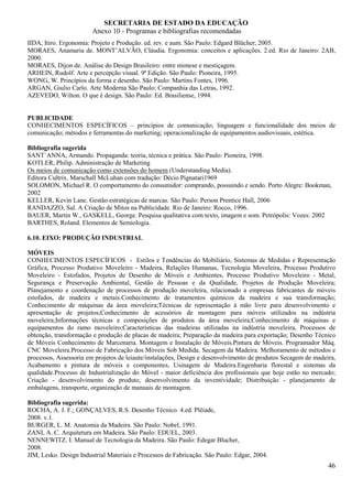 SECRETARIA DE ESTADO DA EDUCAÇÃO
                        Anexo 10 - Programas e bibliografias recomendadas
IIDA, Itiro. Ergonomia: Projeto e Produção. ed. rev. e aum. São Paulo: Edgard Blücher, 2005.
MORAES, Anamaria de. MONT’ALVÃO, Cláudia. Ergonomia: conceitos e aplicações. 2.ed. Rio de Janeiro: 2AB,
2000.
MORAES, Dijon de. Análise do Design Brasileiro: entre mimese e mestiçagem.
ARHEIN, Rudolf. Arte e percepção visual. 9ª Edição. São Paulo: Pioneira, 1995.
WONG, W. Princípios da forma e desenho. São Paulo: Martins Fontes, 1996.
ARGAN, Giulio Carlo. Arte Moderna São Paulo: Companhia das Letras, 1992.
AZEVEDO, Wilton. O que é design. São Paulo: Ed. Brasiliense, 1994.


PUBLICIDADE
CONHECIMENTOS ESPECÍFICOS – princípios de comunicação; linguagem e funcionalidade dos meios de
comunicação; métodos e ferramentas do marketing; operacionalização de equipamentos audiovisuais, estética.

Bibliografia sugerida
SANT`ANNA, Armando. Propaganda: teoria, técnica e prática. São Paulo: Pioneira, 1998.
KOTLER, Philip. Administração de Marketing
Os meios de comunicação como extensões do homem (Understanding Media).
Editora Cultrix. Marschall McLuhan com tradução: Décio Pignatari1969
SOLOMON, Michael R. O comportamento do consumidor: comprando, possuindo e sendo. Porto Alegre: Bookman,
2002
KELLER, Kevin Lane. Gestão estratégicas de marcas. São Paulo: Person Prentice Hall, 2006
RANDAZZO, Sal. A Criação de Mitos na Publicidade. Rio de Janeiro: Rocco, 1996.
BAUER, Martin W., GASKELL, George. Pesquisa qualitativa com texto, imagem e som. Petrópolis: Vozes: 2002
BARTHES, Roland. Elementos de Semiologia.

6.10. EIXO: PRODUÇÃO INDUSTRIAL

MÓVEIS
CONHECIMENTOS ESPECÍFICOS - Estilos e Tendências do Mobiliário, Sistemas de Medidas e Representação
Gráfica, Processo Produtivo Moveleiro - Madeira, Relações Humanas, Tecnologia Moveleira, Processo Produtivo
Moveleiro - Estofados, Projetos de Desenho de Móveis e Ambientes, Processo Produtivo Moveleiro - Metal,
Segurança e Preservação Ambiental, Gestão de Pessoas e da Qualidade, Projetos de Produção Moveleira;
Planejamento e coordenação de processos de produção moveleira, relacionado a empresas fabricantes de móveis
estofados, de madeira e metais.Conhecimento de tratamentos químicos da madeira e sua transformação;
Conhecimento de máquinas da área moveleira;Técnicas de representação à mão livre para desenvolvimento e
apresentação de projetos;Conhecimento de acessórios de montagem para móveis utilizados na indústria
moveleira;Informações técnicas e composições de produtos da área moveleira;Conhecimento de máquinas e
equipamentos do ramo moveleiro;Características das madeiras utilizadas na indústria moveleira, Processos de
obtenção, transformação e produção de placas de madeira; Preparação da madeira para exportação; Desenho Técnico
de Móveis Conhecimento de Marcenaria. Montagem e Instalação de Móveis.Pintura de Móveis. Programador Máq.
CNC Moveleira.Processo de Fabricação dos Móveis Sob Medida. Secagem da Madeira. Melhoramento de métodos e
processos, Assessoria em projetos de leiaute/instalações, Design e desenvolvimento de produtos Secagem de madeira,
Acabamento e pintura de móveis e componentes, Usinagem de Madeira.Engenharia florestal e sistemas da
qualidade.Processo de Industrialização do Móvel - maior deficiência dos profissionais que hoje estão no mercado;
Criação - desenvolvimento do produto, desenvolvimento da inventividade; Distribuição - planejamento de
embalagens, transporte, organização de manuais de montagem.

Bibliografia sugerida:
ROCHA, A. J. F.; GONÇALVES, R.S. Desenho Técnico. 4.ed. Plêiade,
2008. v.1.
BURGER, L. M. Anatomia da Madeira. São Paulo: Nobel, 1991.
ZANI, A. C. Arquitetura em Madeira. São Paulo: EDUEL, 2003.
NENNEWITZ. I. Manual de Tecnologia da Madeira. São Paulo: Edegar Blucher,
2008.
JIM, Lesko. Design Industrial Materiais e Processos de Fabricação. São Paulo: Edgar, 2004.
                                                                                                               46
 