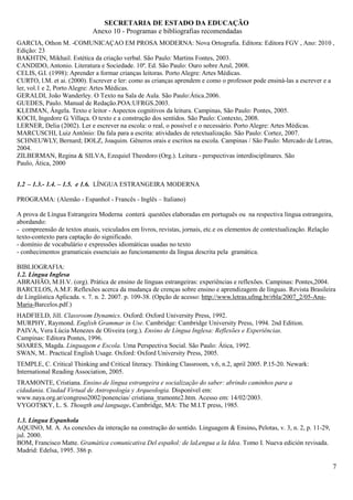 SECRETARIA DE ESTADO DA EDUCAÇÃO
                            Anexo 10 - Programas e bibliografias recomendadas
GARCIA, Othon M. -COMUNICAÇAO EM PROSA MODERNA: Nova Ortografia. Editora: Editora FGV , Ano: 2010 ,
Edição: 23
BAKHTIN, Mikhail. Estética da criação verbal. São Paulo: Martins Fontes, 2003.
CANDIDO, Antonio. Literatura e Sociedade. 10ª. Ed. São Paulo: Ouro sobre Azul, 2008.
CELIS, G.I. (1998): Aprender a formar crianças leitoras. Porto Alegre: Artes Médicas.
CURTO, l.M. et ai. (2000). Escrever e ler: como as crianças aprendem e como o professor pode ensiná-las a escrever e a
ler, vol.1 e 2, Porto Alegre: Artes Médicas.
GERALDI, João Wanderley. O Texto na Sala de Aula. São Paulo:Ática.2006.
GUEDES, Paulo. Manual de Redação.POA:UFRGS.2003.
KLEIMAN, Ângela. Texto e leitor - Aspectos cognitivos da leitura. Campinas, São Paulo: Pontes, 2005.
KOCH, Ingedore G. Villaça. O texto e a construção dos sentidos. São Paulo: Contexto, 2008.
LERNER, Delia (2002). Ler e escrever na escola: o real, o possível e o necessário. Porto Alegre: Artes Médicas.
MARCUSCHI, Luiz Antônio: Da fala para a escrita: atividades de retextualização. São Paulo: Cortez, 2007.
SCHNEUWLY, Bernard; DOLZ, Joaquim. Gêneros orais e escritos na escola. Campinas / São Paulo: Mercado de Letras,
2004.
ZILBERMAN, Regina & SILVA, Ezequiel Theodoro (Org.). Leitura - perspectivas interdisciplinares. São
Paulo, Ática, 2000


1.2 – 1.3.- 1.4. – 1.5. e 1.6. LÍNGUA ESTRANGEIRA MODERNA

PROGRAMA: (Alemão - Espanhol - Francês - Inglês – Italiano)

A prova de Língua Estrangeira Moderna conterá questões elaboradas em português ou na respectiva língua estrangeira,
abordando:
- compreensão de textos atuais, veiculados em livros, revistas, jornais, etc.e os elementos de contextualização. Relação
texto-contexto para captação do significado.
- domínio de vocabulário e expressões idiomáticas usadas no texto
- conhecimentos gramaticais essenciais ao funcionamento da língua descrita pela gramática.

BIBLIOGRAFIA:
1.2. Língua Inglesa
ABRAHÃO, M.H.V. (org). Prática de ensino de línguas estrangeiras: experiências e reflexões. Campinas: Pontes,2004.
BARCELOS, A.M.F. Reflexões acerca da mudança de crenças sobre ensino e aprendizagem de línguas. Revista Brasileira
de Lingüística Aplicada. v. 7. n. 2. 2007. p. 109-38. (Opção de acesso: http://www.letras.ufmg.br/rbla/2007_2/05-Ana-
Maria-Barcelos.pdf.)
HADFIELD, Jill. Classroom Dynamics. Oxford: Oxford University Press, 1992.
MURPHY, Raymond. English Grammar in Use. Cambridge: Cambridge University Press, 1994. 2nd Edition.
PAIVA, Vera Lúcia Menezes de Oliveira (org.). Ensino de Língua Inglesa: Reflexões e Experiências.
Campinas: Editora Pontes, 1996.
SOARES, Magda. Linguagem e Escola. Uma Perspectiva Social. São Paulo: Ática, 1992.
SWAN, M.. Practical English Usage. Oxford: Oxford University Press, 2005.
TEMPLE, C. Critical Thinking and Critical literacy. Thinking Classroom, v.6, n.2, april 2005. P.15-20. Newark:
International Reading Association, 2005.
TRAMONTE, Cristiana. Ensino de língua estrangeira e socialização do saber: abrindo caminhos para a
cidadania. Ciudad Virtual de Antropología y Arqueologia. Disponível em:
www.naya.org.ar/congreso2002/ponencias/ cristiana_tramonte2.htm. Acesso em: 14/02/2003.
VYGOTSKY, L. S. Thougth and language. Cambridge, MA: The M.I.T press, 1985.

1.3. Língua Espanhola
AQUINO, M. A. As conexões da interação na construção do sentido. Linguagem & Ensino, Pelotas, v. 3, n. 2, p. 11-29,
jul. 2000.
BOM, Francisco Matte. Gramática comunicativa Del español: de laLengua a la Idea. Tomo I. Nueva edición revisada.
Madrid: Edelsa, 1995. 386 p.

                                                                                                                       7
 