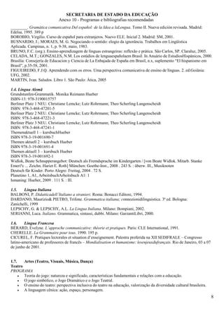 SECRETARIA DE ESTADO DA EDUCAÇÃO
                             Anexo 10 - Programas e bibliografias recomendadas
________. Gramática comunicativa Del español: de la Idea a laLengua. Tomo II. Nueva edición revisada. Madrid:
Edelsa, 1995. 389 p
BOROBIO, Virgilio. Curso de español para extranjeros. Nuevo ELE. Inicial 2. Madrid: SM, 2001.
BUSNARDO, J.; MORAES, M. G. Negociando o sentido: elogio da ignorância. Trabalhos em Lingüística
Aplicada. Campinas, n. 1, p. 9-38, maio, 1983.
BRUNO, F.C. (org.). Ensino-aprendizagem de línguas estrangeiras: reflexão e prática. São Carlos, SP. Claraluz, 2005.
CELADA, M.T.; GONZALES, N.M. Los estúdios de lenguaespañolaem Brasil. In Anuário de EstudiosHispánicos, 2000.
Brasília: Consejería de Educacion y Ciencia de La Enbajada de España em Brasil, n.x, suplemento “El hispanismo em
Brasil”, p.35-58, 2001.
FIGUEIREDO, F.J.Q. Aprendendo com os erros. Uma perspectiva comunicativa de ensino de línguas. 2. ed.Goiânia:
UFG, 2002.
MARTIN, Ivan. Saludos. Libro 1. São Paulo: Ática, 2005

1.4. Língua Alemã
Grundstunfen-Grammatik. Monika Reimann Hueber
ISBN-13: 978-3190015757
Berliner Platz 1 NEU. Christiane Lemcke; Lutz Rohrmann; Theo Scherling Langenscheidt
ISBN: 978-3-468-47201-5
Berliner Platz 2 NEU. Christiane Lemcke; Lutz Rohrmann; Theo Scherling Langenscheidt
ISBN: 978-3-468-47221-3
Berliner Platz 3 NEU. Christiane Lemcke; Lutz Rohrmann; Theo Scherling Langenscheidt
ISBN: 978-3-468-47241-1
Themenaktuell 1 – kursbuchHueber
ISBN 978-3-19-001690-7
Themen aktuell 2 – kursbuch Hueber
ISBN 978-3-19-001691-4
Themen aktuell 3 – kursbuch Hueber
ISBN 978-3-19-001692-1
Widlok, Beate Schnupperangebot: Deutsch als Fremdsprache im Kindergarten / [von Beate Widlok. Mitarb. Stanke
Emeriºc ... Zeichn. Hariet E. Roth] München: Goethe-Inst., 2008 . 243 S. : überw. Ill., Musiknoten
Deutsch für Kinder. Porto Alegre: Freitag, 2004 . 72 S.
Planetino 1, A1, ArbeitsbuchArbeitsbuch A1: 1
Ismaning: Hueber, 2009 . 111 S. : Ill.

1.5.   Língua Italiana
BALBONI, P. Didatticadell’Italiano a stranieri. Roma: Bonacci Editore, 1994.
DARDANO, Maurizio& PIETRO, Trifone. Grammatica italiana; connozionidilinguistica. 3ª ed. Bologna:
Zanichelli, 1999
LEPSCHY, G. & LEPSCHY, A.L. La Lingua Italiana. Milano: Bompiani, 2002.
SERIANNI, Luca. Italiano. Grammatica, sintassi, dubbi. Milano: GarzantiLibri, 2000.

1.6.    Língua Francesa
BÉRARD, Evelyne. L’approche communicative: théorie et pratiques. Paris: CLE International, 1991.
CHERELLE. La Grammaire pour tous. 1990. 195 p.
CICUREL, F. Pratiques lectorales et situation d’enseignement. Palestra proferida na XII SEDIFRALE – Congresso
latino-americano de professores de francês – Mondialisation et humanisme: lesenjeuxdufrançais. Rio de Janeiro, 03 a 07
de junho de 2001.


1.7.   Artes (Teatro, Visuais, Música, Dança)
Teatro
PROGRAMA
     • Teoria do jogo: natureza e significado, características fundamentais e relações com a educação.
     • O jogo simbólico, o Jogo Dramático e o Jogo Teatral.
     • O ensino do teatro: perspectiva inclusiva do teatro na educação, valorização da diversidade cultural brasileira.
     • A linguagem cênica: ação, espaço, personagem.
                                                                                                                          8
 
