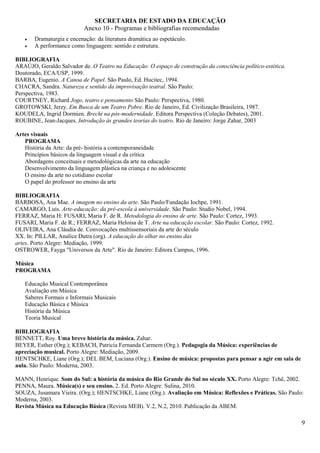 SECRETARIA DE ESTADO DA EDUCAÇÃO
                           Anexo 10 - Programas e bibliografias recomendadas
   •   Dramaturgia e encenação: da literatura dramática ao espetáculo.
   •   A performance como linguagem: sentido e estrutura.

BIBLIOGRAFIA
ARAÚJO, Geraldo Salvador de. O Teatro na Educação: O espaço de construção da consciência político-estética.
Doutorado, ECA/USP, 1999.
BARBA, Eugenio. A Canoa de Papel. São Paulo, Ed. Hucitec, 1994.
CHACRA, Sandra. Natureza e sentido da improvisação teatral. São Paulo:
Perspectiva, 1983.
COURTNEY, Richard Jogo, teatro e pensamento São Paulo: Perspectiva, 1980.
GROTOWSKI, Jerzy. Em Busca de um Teatro Pobre. Rio de Janeiro, Ed. Civilização Brasileira, 1987.
KOUDELA, Ingrid Dormien. Brecht na pós-modernidade. Editora Perspectiva (Coleção Debates), 2001.
ROUBINE, Jean-Jacques. Introdução às grandes teorias do teatro. Rio de Janeiro: Jorge Zahar, 2003

Artes visuais
   PROGRAMA
   História da Arte: da pré- história a contemporaneidade
   Princípios básicos da linguagem visual e da crítica
   Abordagens conceituais e metodológicas da arte na educação
   Desenvolvimento da linguagem plástica na criança e no adolescente
   O ensino da arte no cotidiano escolar
   O papel do professor no ensino da arte

BIBLIOGRAFIA
BARBOSA, Ana Mae. A imagem no ensino da arte. São Paulo/Fundação Iochpe, 1991.
CAMARGO, Luis. Arte-educação: da pré-escola à universidade. São Paulo: Studio Nobel, 1994.
FERRAZ, Maria H: FUSARI, Maria F. de R. Metodologia do ensino de arte. São Paulo: Cortez, 1993.
FUSARI, Maria F. de R.; FERRAZ, Maria Heloisa de T. Arte na educação escolar. São Paulo: Cortez, 1992.
OLIVEIRA, Ana Cláudia de. Convocações multissensoriais da arte do século
XX. In: PILLAR, Analice Dutra (org). A educação do olhar no ensino das
artes. Porto Alegre: Mediação, 1999.
OSTROWER, Fayga "Universos da Arte". Rio de Janeiro: Editora Campus, 1996.

Música
PROGRAMA

   Educação Musical Contemporânea
   Avaliação em Música
   Saberes Formais e Informais Musicais
   Educação Básica e Música
   História da Música
   Teoria Musical

BIBLIOGRAFIA
BENNETT, Roy. Uma breve história da música. Zahar.
BEYER, Esther (Org.); KEBACH, Patricia Fernanda Carmem (Org.). Pedagogia da Música: experiências de
apreciação musical. Porto Alegre: Mediação, 2009.
HENTSCHKE, Liane (Org.); DEL BEM, Luciana (Org.). Ensino de música: propostas para pensar a agir em sala de
aula. São Paulo: Moderna, 2003.

MANN, Henrique. Som do Sul: a história da música do Rio Grande do Sul no século XX. Porto Alegre: Tchê, 2002.
PENNA, Maura. Música(s) e seu ensino. 2. Ed. Porto Alegre: Sulina, 2010.
SOUZA, Jusamara Vieira. (Org.); HENTSCHKE, Liane (Org.). Avaliação em Música: Reflexões e Práticas. São Paulo:
Moderna, 2003.
Revista Música na Educação Básica (Revista MEB). V.2, N.2, 2010. Publicação da ABEM.

                                                                                                              9
 