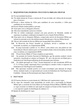 Continuação do EDITAL DA/DRESA nº SD-P 01/2011/2012 Soldado de 1ª Classe – QPM-1/ BM       2




2.   REQUISITOS PARA INGRESSO / INCLUSÃO NA BRIGADA MILITAR

 2.1 Ter nacionalidade brasileira;
 2.2 Ter idade mínima de 18 anos e máxima de 25 anos de idade, até o último dia da inscrição
     para o Concurso;
 2.3 Possuir a altura mínima de 1,65m para candidatos do sexo masculino, e 1,60m para
     candidatas do sexo feminino;
 2.4 Possuir ilibada conduta pública e privada;
 2.5 Estar quite com as obrigações eleitorais;
 2.6 Não estar respondendo a processo criminal;
 2.7 Não ter sofrido condenação criminal com pena privativa de liberdade, medida de
     segurança ou qualquer condenação incompatível com a função Policial Militar;
 2.8 Estar quite com as obrigações Militares, comprovadas através de documento Militar que
     informe ter prestado ou ter sido definitivamente liberado para o Serviço Militar Inicial;
 2.9 Não ter sido isentado do Serviço Militar por incapacidade física definitiva;
 2.10 Se Reservista das Forças Armadas ou Auxiliares, deverá o candidato ter sido
     licenciado, no mínimo, no comportamento BOM;
 2.11 Se praça licenciada a pedido ou “ex officio”, neste ultimo caso, não poderá ter sido
     licenciada por falta de natureza grave ou licenciada/excluída a bem da disciplina, devendo
     estar, no mínimo, no comportamento BOM;
 2.12     Possuir Ensino Médio (2º Grau) completo ou equivalente;
 2.13     Ser portador de Carteira Nacional de Habilitação, que lhe permita conduzir veículo
     automotor, classificada no mínimo na Categoria "B", até o dia previsto em Edital para a
     Sindicância da Vida Pregressa/Entrega da documentação para inclusão;
 2.14     Ter obtido aprovação na 1ª Fase - Exame Intelectual, ter sido considerado APTO nas
     2ª, 3ª e 4ª Fases (saúde, capacitação física e psicológica) e atender a todos os requisitos da
     Sindicância da Vida Pregressa do Candidato;
 2.15 Não apresentar resultado positivo no exame toxicológico para detecção de drogas
     ilícitas, mediante laudo a ser apresentado por ocasião da Sindicância da Vida Pregressa do
     Candidato - Entrega da Documentação para Ingresso/Inclusão.

3.   DAS VAGAS

 3.1 O Concurso destina-se ao provimento de 1.400 (hum mil e quatrocentas) vagas;
 3.2 As vagas dos nomeados serão preenchidas de acordo com a necessidade da Brigada
     Militar após a conclusão do Curso Básico de Formação Policial Militar (CBFPM), dentre
     as vagas existentes no âmbito de cada região de atuação no Estado do Rio Grande do Sul
     e, em especial o quadro de distribuição do subitem 3.3;
 3.3 Quadro de distribuição de vagas:


 Região                                                            Vagas
 CPC                                                                500
 CPM.                                                               200
 CRPO Serra                                                         130
 