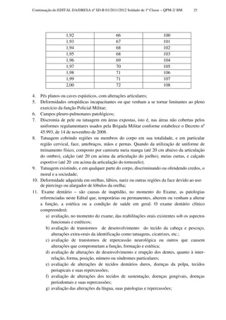 Continuação do EDITAL DA/DRESA nº SD-B 01/2011/2012 Soldado de 1ª Classe – QPM-2/ BM   25




                  1,92                        66                         100
                  1,93                        67                         101
                  1,94                        68                         102
                  1,95                        68                         103
                  1,96                        69                         104
                  1,97                        70                         105
                  1,98                        71                         106
                  1,99                        71                         107
                  2,00                        72                         108

4.  Pés planos ou caves espásticos, com alterações articulares;
5.  Deformidades ortopédicas incapacitantes ou que venham a se tornar limitantes ao pleno
    exercício da função Policial Militar;
6. Campos pleuro-pulmonares patológicos;
7. Discromia de pele ou tatuagem em áreas expostas, isto é, nas áreas não cobertas pelos
    uniformes regulamentares usados pela Brigada Militar conforme estabelece o Decreto nº
    45.993, de 14 de novembro de 2008.
8. Tatuagem cobrindo regiões ou membros do corpo em sua totalidade, e em particular
    região cervical, face, antebraços, mãos e pernas. Quando da utilização de uniforme de
    treinamento físico, composto por camiseta meia manga (até 20 cm abaixo da articulação
    do ombro), calção (até 20 cm acima da articulação do joelho), meias curtas, e calçado
    esportivo (até 20 cm acima da articulação do tornozelo);
9. Tatuagem existindo, e em qualquer parte do corpo, discriminando ou ofendendo credos, o
    moral e a sociedade;
10. Deformidade adquirida em orelhas, lábios, nariz ou outras regiões da face devido ao uso
    de piercings ou alargador de lóbulos da orelha;
11. Exame dentário – são causas de inaptidão, no momento do Exame, as patologias
    referenciadas neste Edital que, temporárias ou permanentes, alterem ou venham a alterar
    a função, a estética ou a condição de saúde em geral. O exame dentário clínico
    compreenderá:
       a) avaliação, no momento do exame, das reabilitações orais existentes sob os aspectos
          funcionais e estéticos;
       b) avaliação de transtornos de desenvolvimento do tecido da cabeça e pescoço,
          alterações extra-orais da identificação como tatuagens, cicatrizes, etc.;
       c) avaliação de transtornos de repercussão neurológica ou outros que causem
          alterações que comprometam a função, formação e estética;
       d) avaliação de alterações de desenvolvimento e erupção dos dentes, quanto à inter-
          relação, forma, posição, número ou síndromes particulares;
       e) avaliação de alterações de tecidos dentários duros, doenças da polpa, tecidos
          periapicais e suas repercussões;
       f) avaliação de alterações dos tecidos de sustentação, doenças gengivais, doenças
          periodontais e suas repercussões;
       g) avaliação das alterações da língua, suas patologias e repercussões;
 