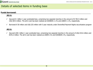 INVESTOR RELATIONS                                                                BRSA CONSOLIDATED EARNINGS PRESENTATION – 2011




Details of selected items in funding base

Funds borrowed:
     2Q 11:

        Secured € 1 billion 1 year syndicated loan, comprising two separate tranches in the amount of € 782.5 million and
         US$ 304.5 million. The all-in cost has been realized as EURIBOR+1.1% and LIBOR+1.1%, respectively.

        Borrowed € 50 million and US$ 225 million with 5 year maturity under Diversified Payment Rights securitization program


     4Q 11:

        Secured US$ 1 billion 1 year syndicated loan, comprising two separate tranches in the amount of US$ 233.6 million and
         €576.2 million. The all-in cost has been realized as LIBOR+1% and EURIBOR+1%, respectively.




                                                              32
                                                              32
 