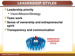 LEADERSHIP STYLES
     Leadership priority
        Vision/Mission/Strategy
     Team work
     Sense of ownership and entrepreneurial
      spirit
     Transparency and communication


                                    DEMOCRATIC
                                    LEADERSHIP
                                      STYLE




Tuesday, September 25, 2012                      Page: 11
 