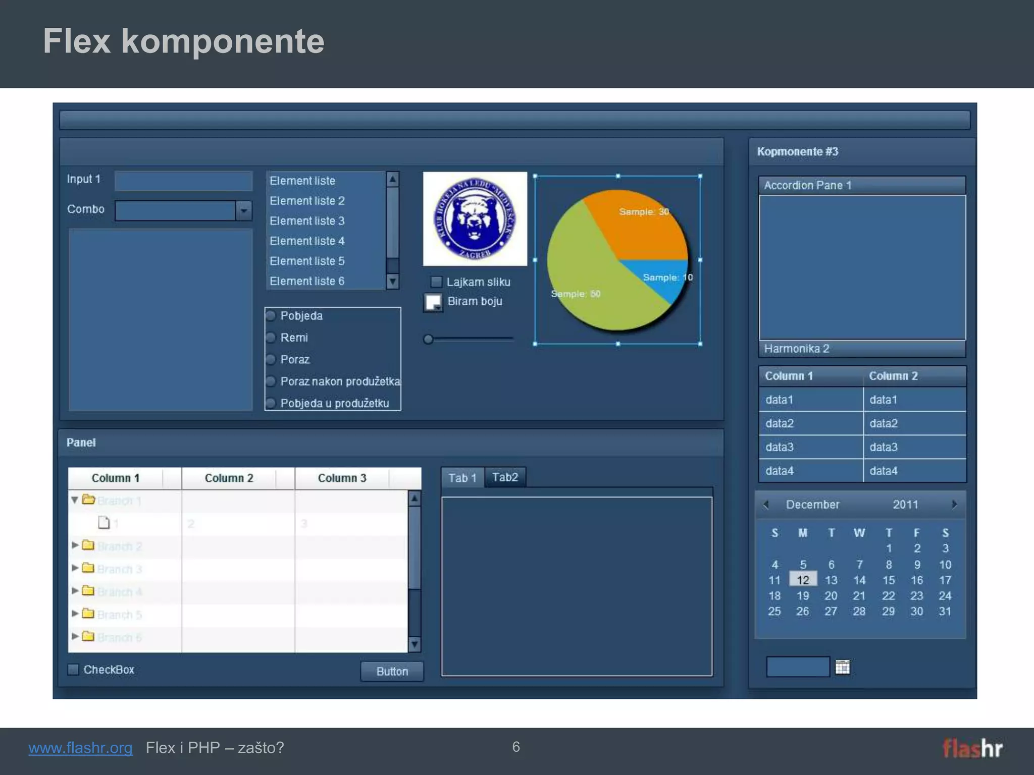 Flex komponente




www.flashr.org Flex i PHP – zašto?   6
 