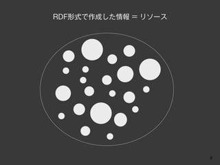 RDF形式で作成した情報 = リソース




                      9
 
