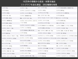 16万件の情報から技法・材質を抽出
リトグラフを含む表記，282種類を発見




                      17
 