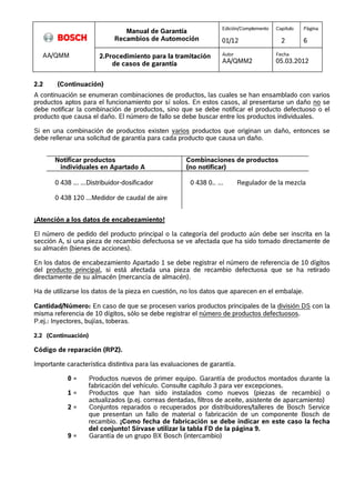 Manual de Garantía 
Recambios de Automoción 
Edición/Complemento 
01/12 
Capítulo 
2 
Página 
6 
AA/QMM 2.Procedimiento para la tramitación 
de casos de garantía 
Autor 
AA/QMM2 
Fecha 
05.03.2012 
2.2 (Continuación) 
A continuación se enumeran combinaciones de productos, las cuales se han ensamblado con varios 
productos aptos para el funcionamiento por sí solos. En estos casos, al presentarse un daño no se 
debe notificar la combinación de productos, sino que se debe notificar el producto defectuoso o el 
producto que causa el daño. El número de fallo se debe buscar entre los productos individuales. 
Si en una combinación de productos existen varios productos que originan un daño, entonces se 
debe rellenar una solicitud de garantía para cada producto que causa un daño. 
Notificar productos 
individuales en Apartado A 
Combinaciones de productos 
(no notificar) 
0 438 ... ...Distribuidor-dosificador 
0 438 0.. ... Regulador de la mezcla 
0 438 120 ...Medidor de caudal de aire 
¡Atención a los datos de encabezamiento! 
El número de pedido del producto principal o la categoría del producto aún debe ser inscrita en la 
sección A, si una pieza de recambio defectuosa se ve afectada que ha sido tomado directamente de 
su almacén (bienes de acciones). 
En los datos de encabezamiento Apartado 1 se debe registrar el número de referencia de 10 dígitos 
del producto principal, si está afectada una pieza de recambio defectuosa que se ha retirado 
directamente de su almacén (mercancía de almacén). 
Ha de utilizarse los datos de la pieza en cuestión, no los datos que aparecen en el embalaje. 
Cantidad/Número: En caso de que se procesen varios productos principales de la división DS con la 
misma referencia de 10 dígitos, sólo se debe registrar el número de productos defectuosos. 
P.ej.: Inyectores, bujías, toberas. 
2.2 (Continuación) 
Código de reparación (RPZ). 
Importante característica distintiva para las evaluaciones de garantía. 
0 = Productos nuevos de primer equipo. Garantía de productos montados durante la 
fabricación del vehículo. Consulte capítulo 3 para ver excepciones. 
1 = Productos que han sido instalados como nuevos (piezas de recambio) o 
actualizados (p.ej. correas dentadas, filtros de aceite, asistente de aparcamiento) 
2 = Conjuntos reparados o recuperados por distribuidores/talleres de Bosch Service 
que presentan un fallo de material o fabricación de un componente Bosch de 
recambio. ¡Como fecha de fabricación se debe indicar en este caso la fecha 
del conjunto! Sírvase utilizar la tabla FD de la página 9. 
9 = Garantía de un grupo BX Bosch (intercambio) 
 