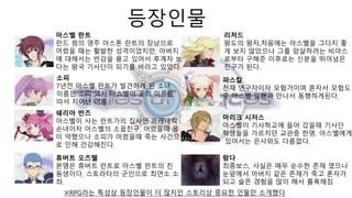 등장인물
아스벨 란트
란드 령의 영주 아스톤 란트의 장남으로
어렸을 때는 활발한 성격이었지만, 아버지
에 대해서는 반감을 품고 있어서 후계자 보
다는 왕국 기사단이 되기를 바라고 있었다.
소피
7년전 아스벨 란트가 발견하게 된 소녀.
이름인 소피 역시 아스벨이 꽃의 이름을
따서 지어낸 이름.
쉐리아 반즈
아스벨이 사는 란트가의 집사인 프레데릭
손녀이자 아스벨의 소꿉친구. 어렸을때 몸
이 약했으나 소피가 어렸을때 죽는 사건으
로 인해 건강해진다.
휴버트 오즈웰
본명은 휴버트 란트로 아스벨 란트의 친
동생이다. 스토라타의 군인으로 최연소 소
좌.
리처드
왕도의 왕자,처음에는 아스벨을 그다지 좋
게 보지 않았으나 그를 암살하려는 비아스
로부터 구해준 이후로는 신분을 뛰어넘은
친구가 된다.
파스칼
천재 연구자이자 모험가이며 혼자서 모험도
중 아스벨 일행과 만나서 동행하게된다.
마리크 시저스
아스벨이 기사학교에 들어 갔을때 기사단
학생들을 가르치던 교관중 한명. 아스벨에게
있어서는 은사와도 다름없다.
람다
최종보스, 사실은 매우 순수한 존재 였으나
눈앞에서 아버지 같은 존재가 죽고 혼자가
되고 슬픈 경험을 많이 해서 흉폭해짐
※RPG라는 특성상 등장인물이 더 많지만 스토리상 중요한 인물만 소개했다
 