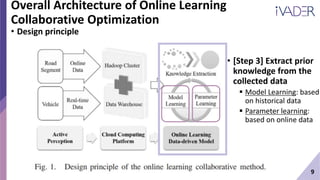 9
Overall Architecture of Online Learning
Collaborative Optimization
• Design principle
• [Step 3] Extract prior
knowledge from the
collected data
 Model Learning: based
on historical data
 Parameter learning:
based on online data
 