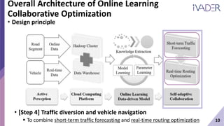 10
Overall Architecture of Online Learning
Collaborative Optimization
• Design principle
• [Step 4] Traffic diversion and vehicle navigation
 To combine short-term traffic forecasting and real-time routing optimization
 