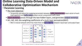 13
Online Learning Data-Driven Model and
Collaborative Optimization Mechanism
• Parameter Learning
 The main objective:
• To quantify and adjust the mapping parameters between traffic characteristics(input vector of each
road segment) and traffic status(output vector using online traffic data)
 Input vector(x) passes through the two hidden layers, and generates output vector(y)
 W1, W2, W3: the weighting coefficients of a multi-layer perceptron(MLP)
• MLP: A neural network which has more than one hidden layer between input layer and output layer
 
