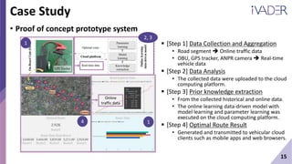 15
Case Study
• Proof of concept prototype system
 [Step 1] Data Collection and Aggregation
• Road segment  Online traffic data
• OBU, GPS tracker, ANPR camera  Real-time
vehicle data
 [Step 2] Data Analysis
• The collected data were uploaded to the cloud
computing platform.
 [Step 3] Prior knowledge extraction
• From the collected historical and online data.
• The online learning data-driven model with
model learning and parameter learning was
executed on the cloud computing platform.
 [Step 4] Optimal Route Result
• Generated and transmitted to vehicular cloud
clients such as mobile apps and web browsers.
Online
traffic data
4 1
1
2, 3
 
