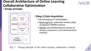 7
Overall Architecture of Online Learning
Collaborative Optimization
• Design principle
• [Step 1] Data Acquisition
 By leveraging IoT technologies
 Road segment: automatic number plate
recognition (ANPR) cameras
 Vehicle: preinstalled devices consist of
sensors, processors, and communication
modules.
 
