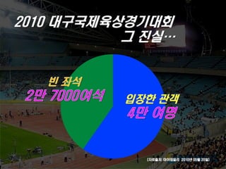 [자료출처: 마이데일리 2010년 05월 20일]
 