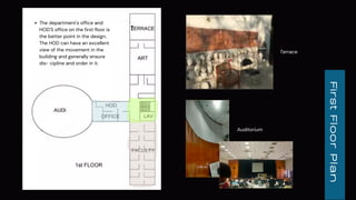 First
Floor
Plan
Auditorium
Terrace
The department's office and
HOD'S office on the first floor is
the better point in the design.
The HOD can have an excellent
view of the movement in the
building and generally ensure
dis- cipline and order in it.
 