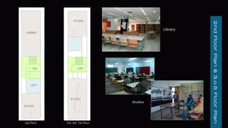 2nd
Floor
Plan
&
3,4,5
Floor
Plan
2nd Floor 3rd, 4th, 5th Floor
Library
Studios
 