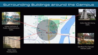 Sandhya Puri Sanyasi
Ashram, Delhi.
Delhi Police
Headquarters.
Indian Institute of
Public Administration,
Delhi.
Indira Gandhi Arena,
Delhi.
Surrounding Buildings around the Campus
 