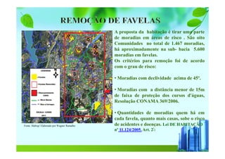 Fonte :Habisp/ Elaborado por Wagner Ramalho
A proposta da habitação é tirar uma parte
de moradias em áreas de risco . São oito
Comunidades no total de 1.467 moradias,
há aproximadamente na sub- bacia 5.600
moradias em favelas.
Os critérios para remoção foi de acordo
com o grau de risco:
• Moradias com declividade acima de 45º.
• Moradias com a distância menor de 15m
de faixa de proteção dos cursos d'águas,
Resolução CONAMA 369/2006.
• Quantidades de moradias quem há em
cada favela, quanto mais casas, sobe o risco
de acidentes e doenças. Lei DE HABITAÇÃO
nº 11.124/2005. Art. 2º:
 