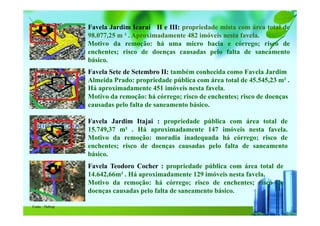 Favela Jardim Icaraí II e III: propriedade mista com área total de
98.077,25 m ² . Aproximadamente 482 imóveis nesta favela.
Motivo da remoção: há uma micro bacia e córrego; risco de
enchentes; risco de doenças causadas pelo falta de saneamento
básico.
Favela Sete de Setembro II: também conhecida como Favela Jardim
Almeida Prado: propriedade pública com área total de 45.545,23 m² .
Há aproximadamente 451 imóveis nesta favela.
Motivo da remoção: há córrego; risco de enchentes; risco de doenças
causadas pelo falta de saneamento básico.
Favela Jardim Itajai : propriedade pública com área total de
15.749,37 m² . Há aproximadamente 147 imóveis nesta favela.
Motivo da remoção: moradia inadequada há córrego; risco de
enchentes; risco de doenças causadas pelo falta de saneamento
básico.
Favela Teodoro Cocher : propriedade pública com área total de
14.642,66m² . Há aproximadamente 129 imóveis nesta favela.
Motivo da remoção: há córrego; risco de enchentes; risco de
doenças causadas pelo falta de saneamento básico.
Fonte : Habisp
 